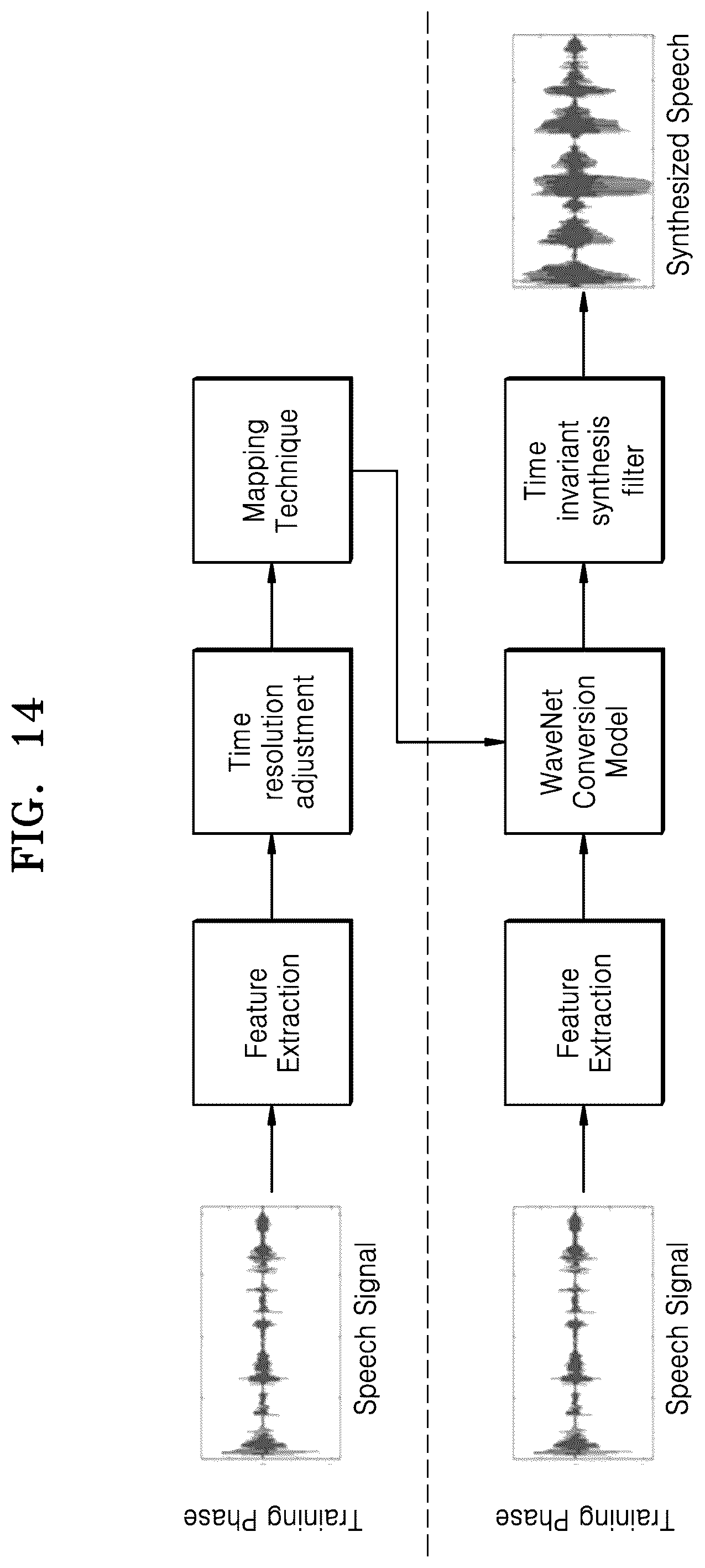 Patent US12367867 Figure 16 – System for generating voice in an ongoing call session based on artificial intelligent techniques