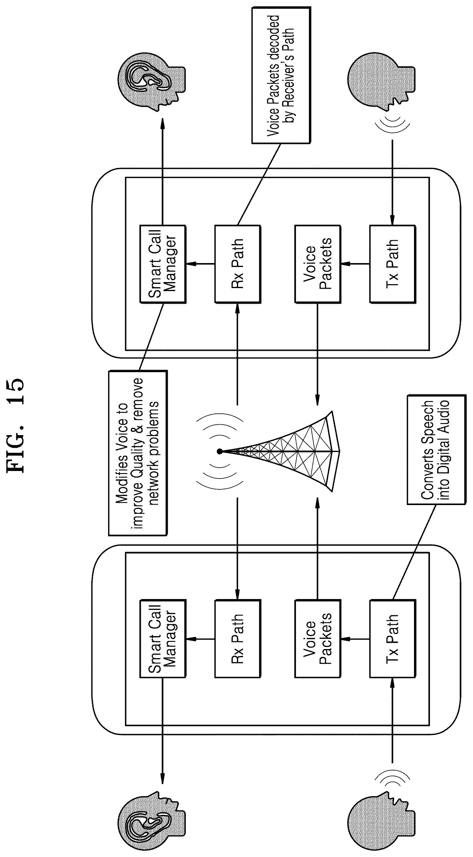 Patent US12367867 Figure 17 – System for generating voice in an ongoing call session based on artificial intelligent techniques
