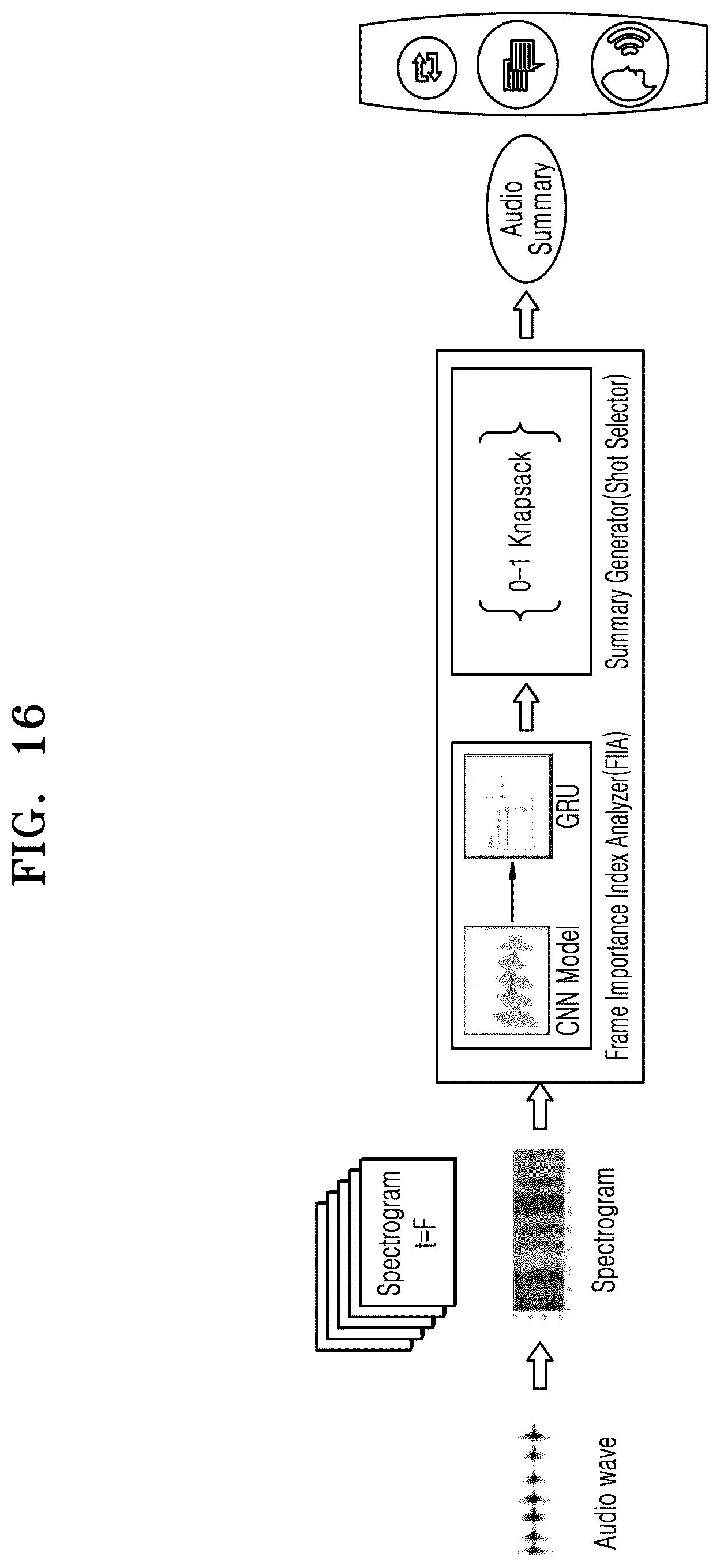 Patent US12367867 Figure 18 – System for generating voice in an ongoing call session based on artificial intelligent techniques