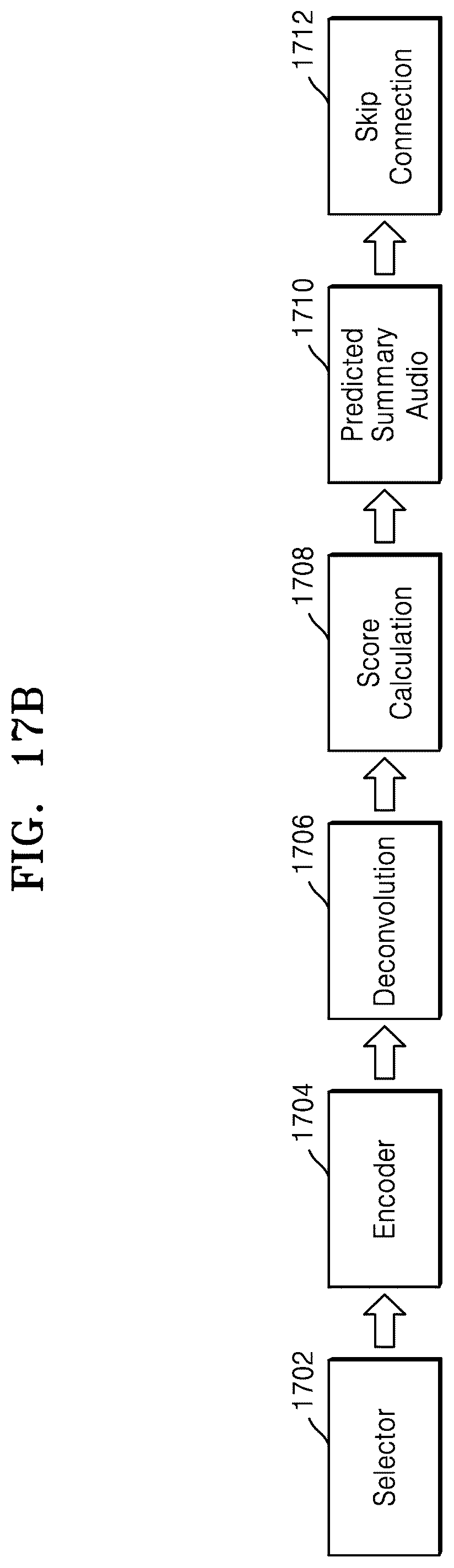 Patent US12367867 Figure 20 – System for generating voice in an ongoing call session based on artificial intelligent techniques
