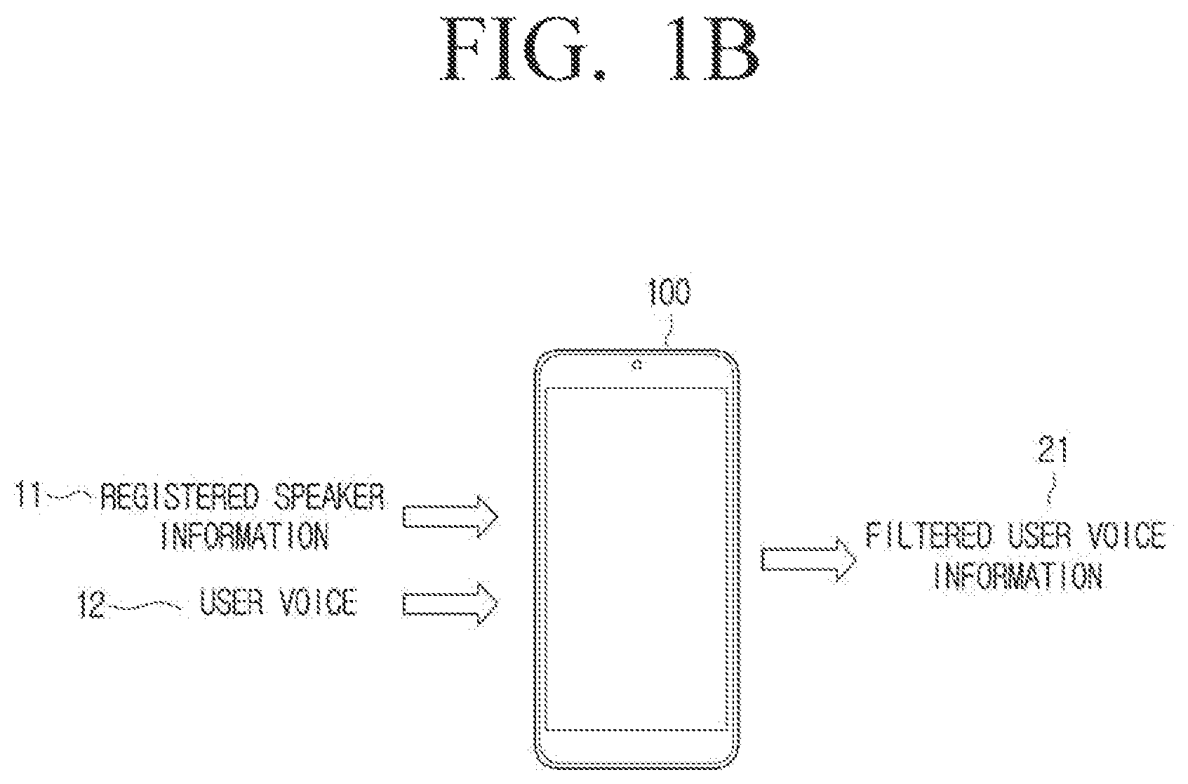 Patent US12367868 Figure 2 – Electronic apparatus and controlling method thereof