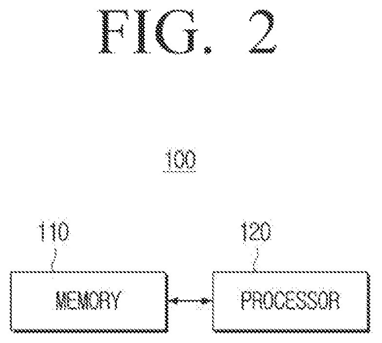 Patent US12367868 Figure 3 – Electronic apparatus and controlling method thereof