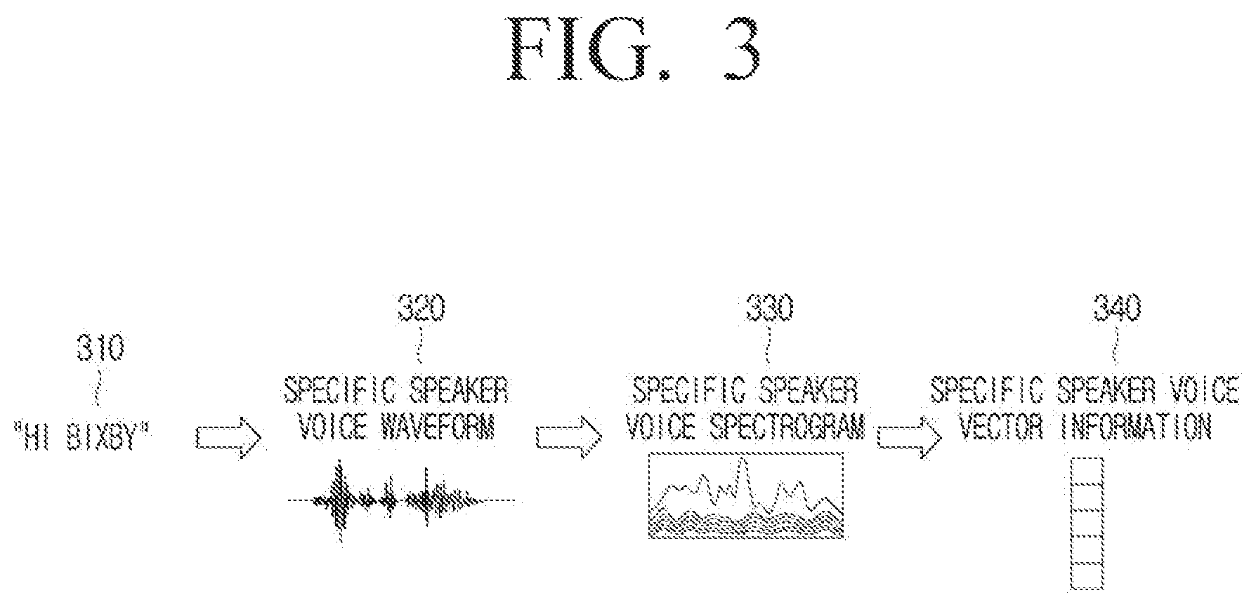 Patent US12367868 Figure 4 – Electronic apparatus and controlling method thereof