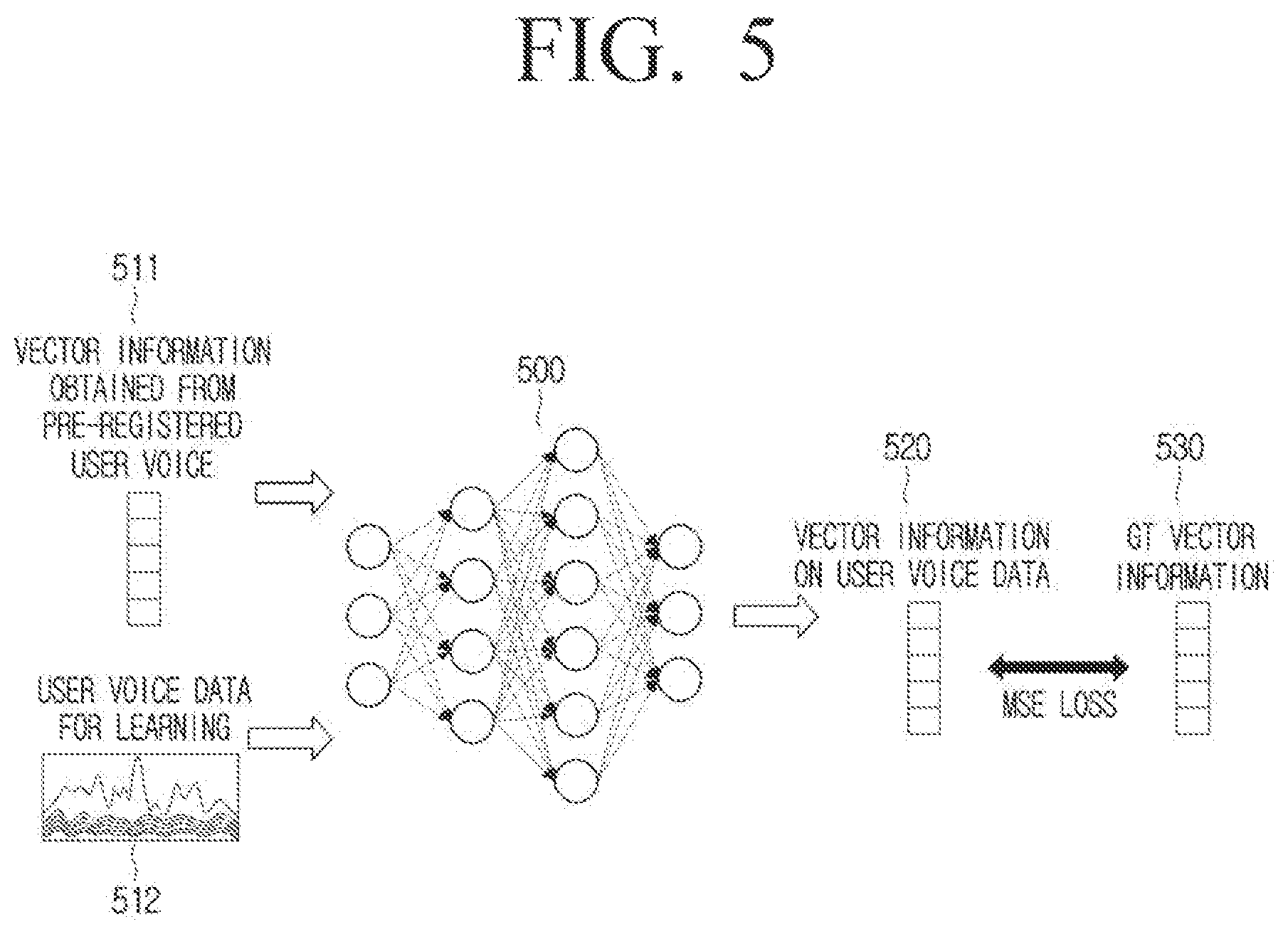 Patent US12367868 Figure 6 – Electronic apparatus and controlling method thereof