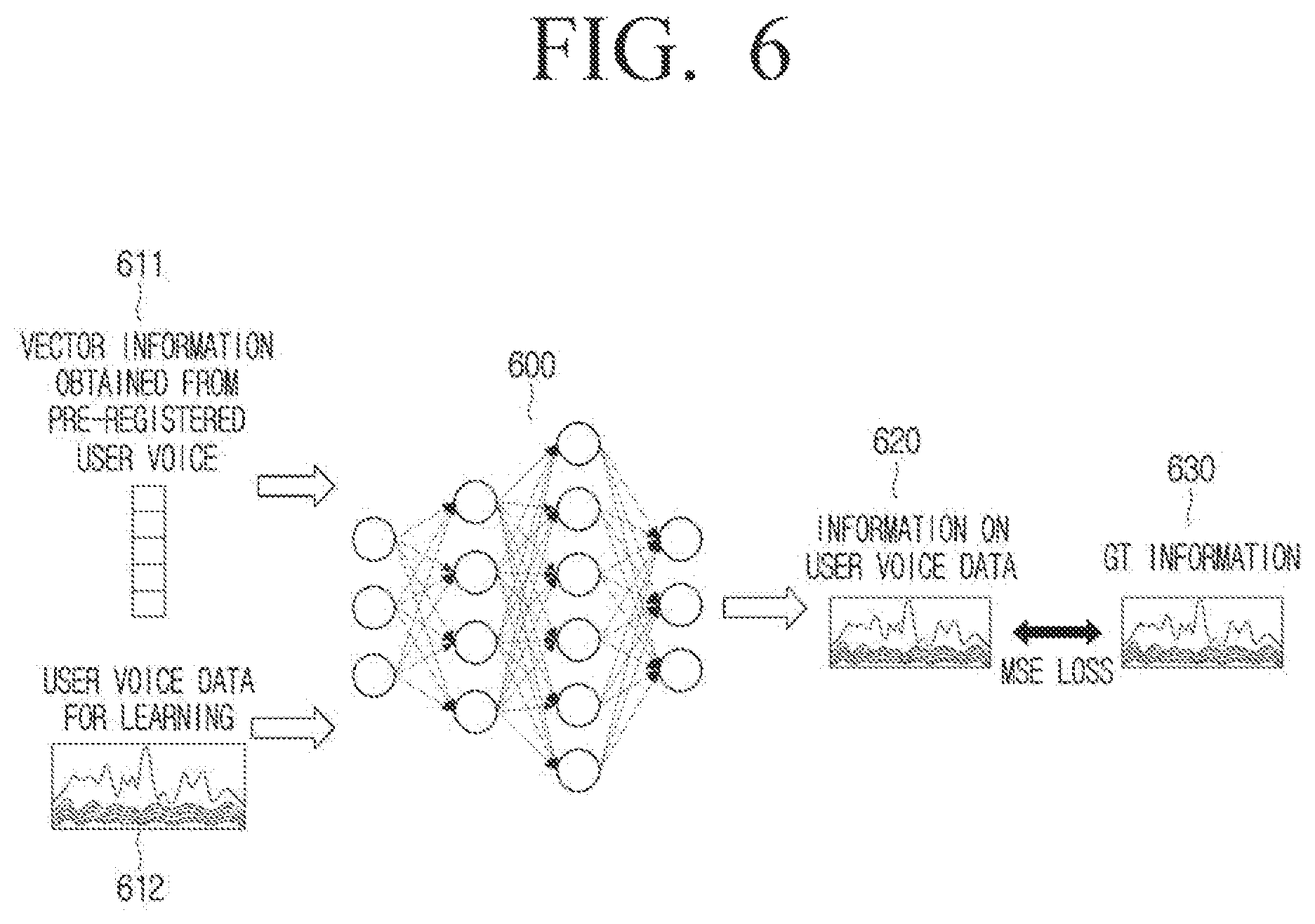 Patent US12367868 Figure 7 – Electronic apparatus and controlling method thereof