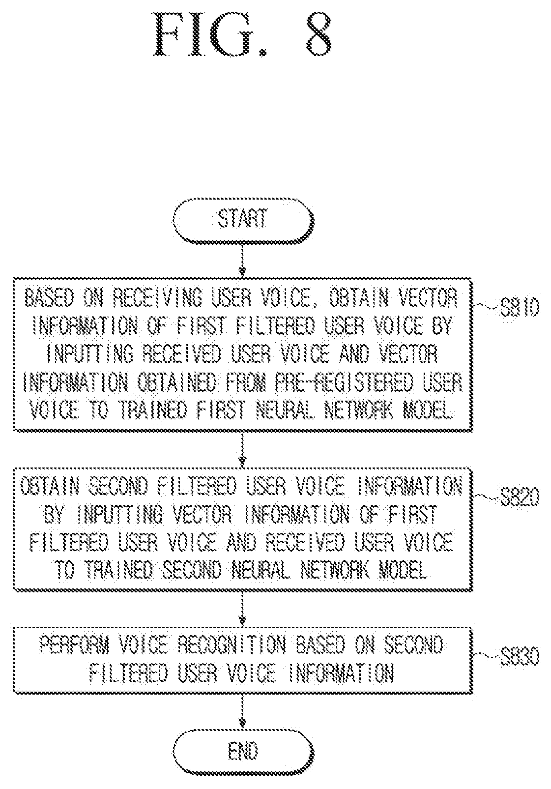 Patent US12367868 Figure 9 – Electronic apparatus and controlling method thereof