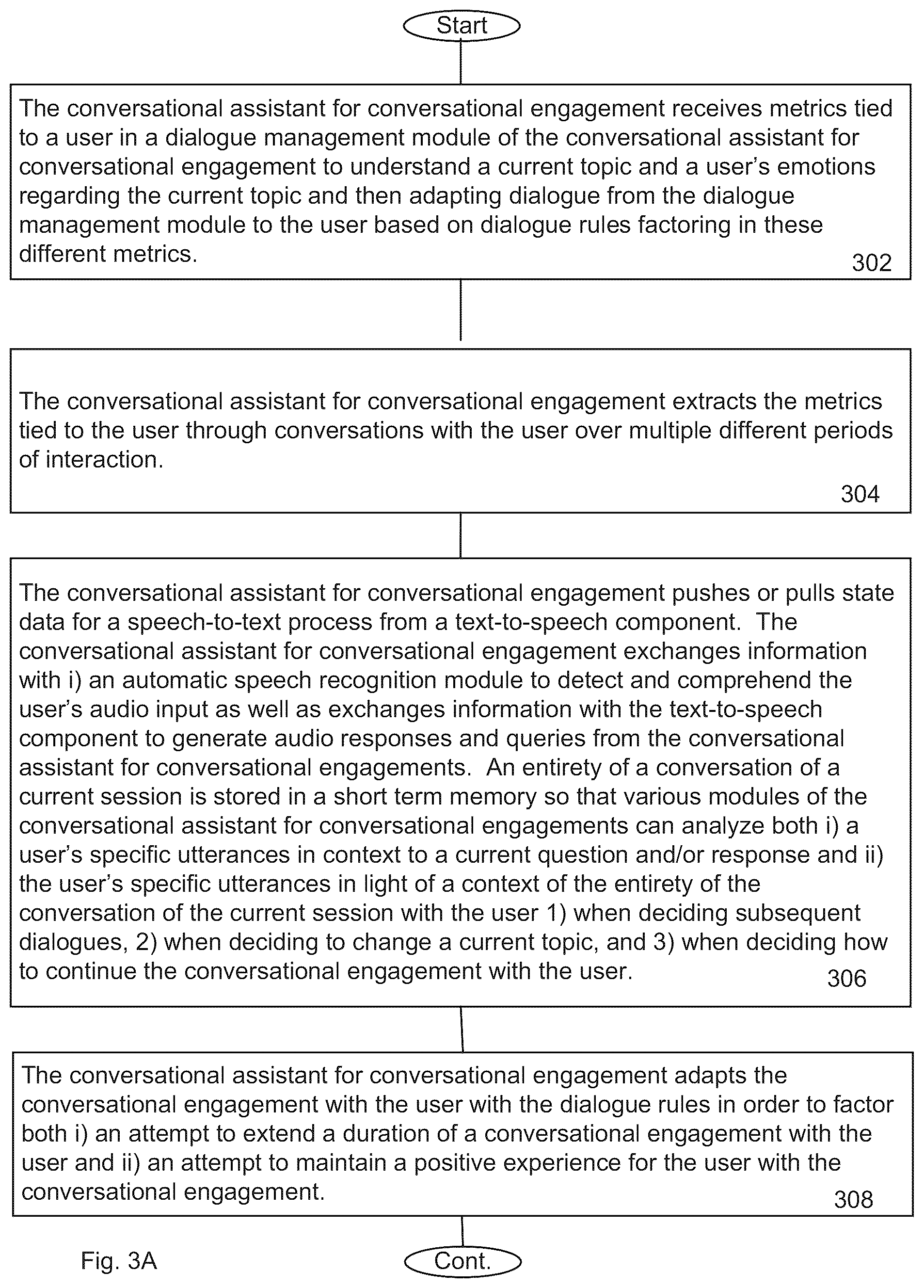 Patent US12367869 Figure 3 – Conversational assistant for conversational engagement