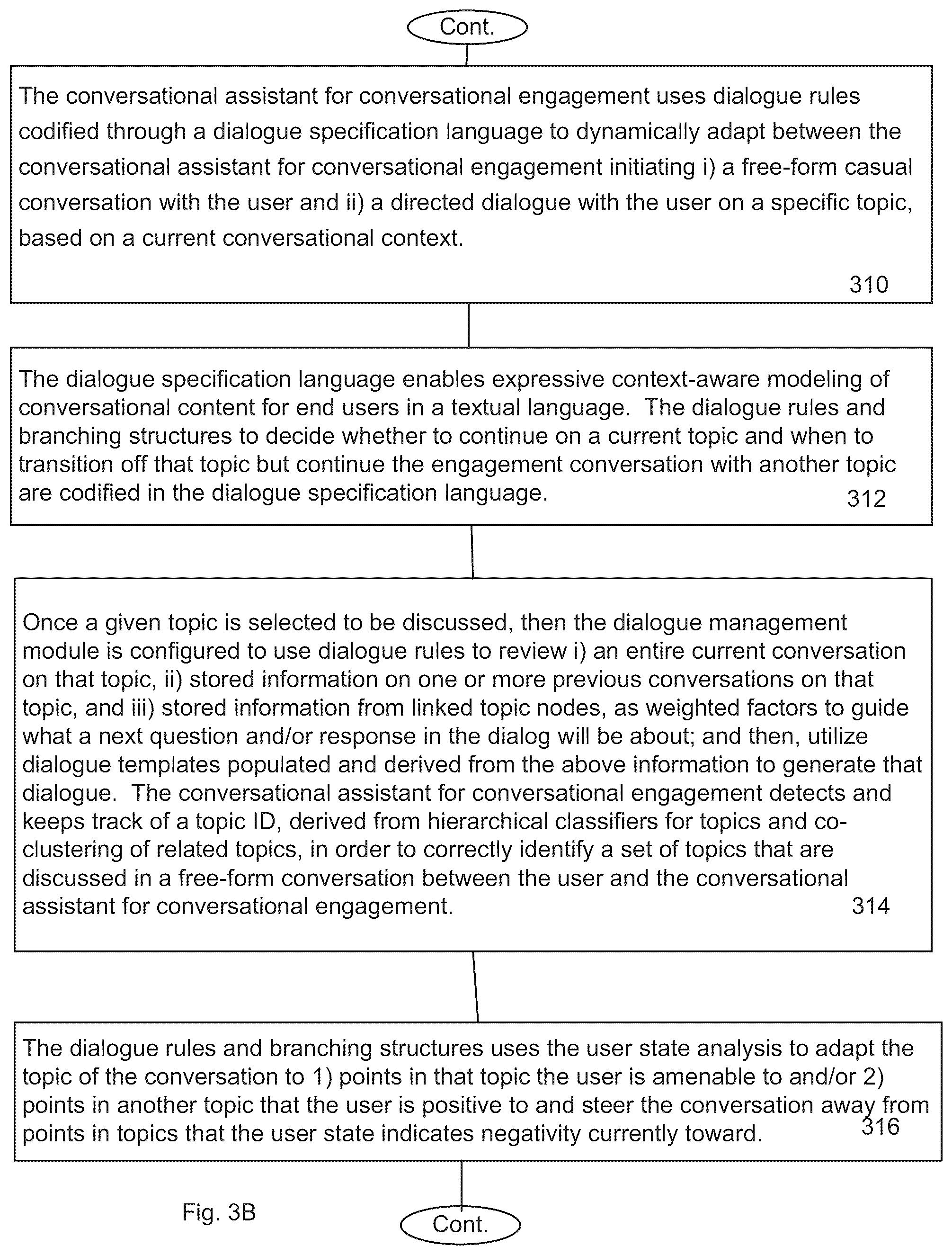 Patent US12367869 Figure 4 – Conversational assistant for conversational engagement