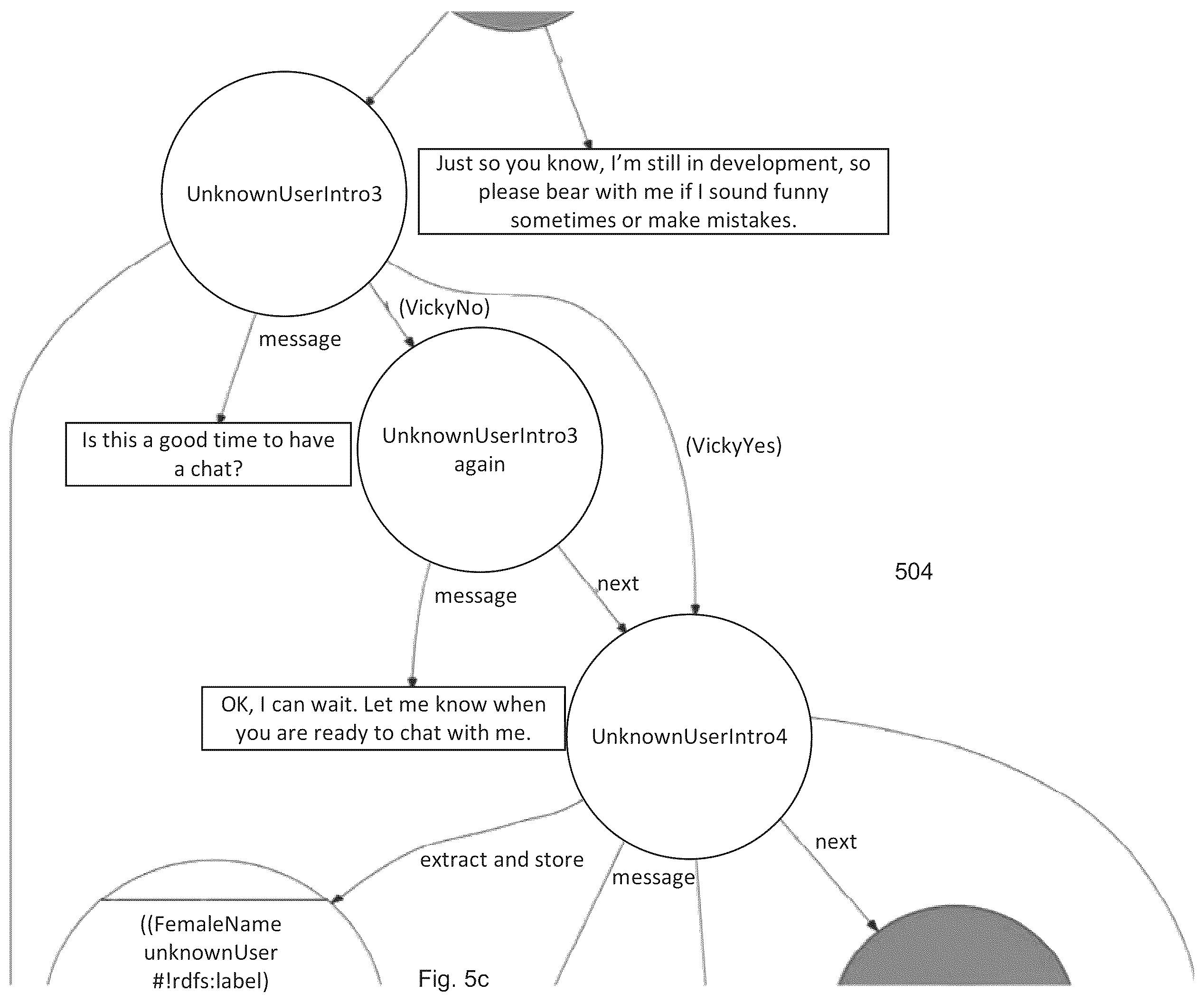 Patent US12367869 Figure 10 – Conversational assistant for conversational engagement