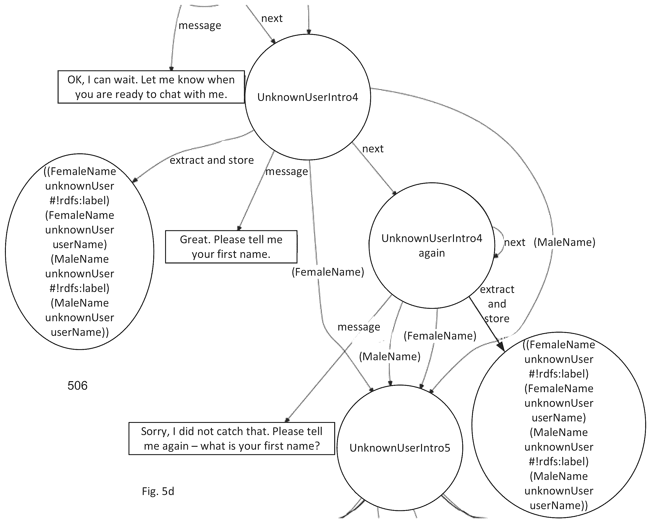 Patent US12367869 Figure 11 – Conversational assistant for conversational engagement