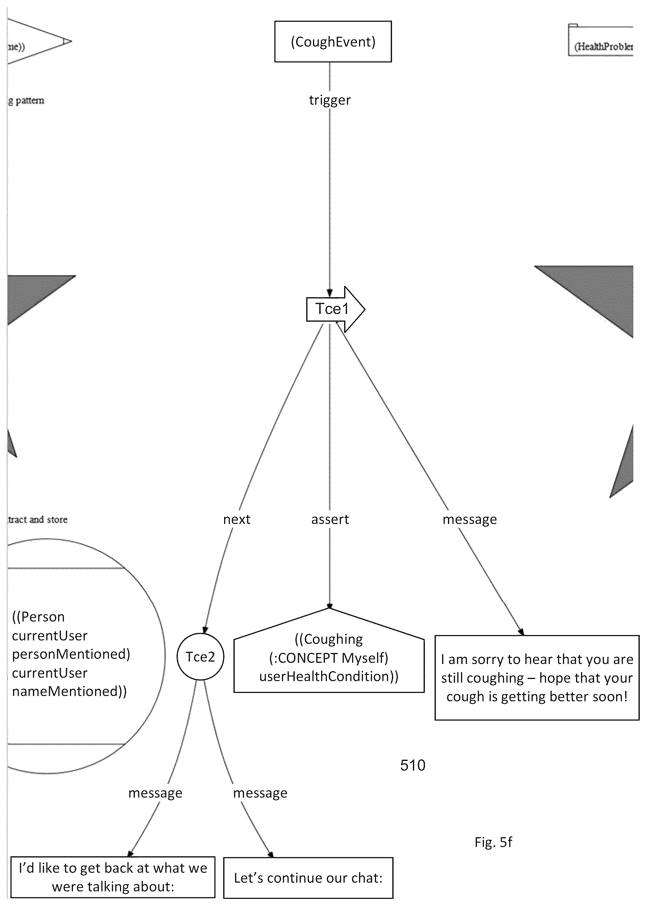 Patent US12367869 Figure 13 – Conversational assistant for conversational engagement