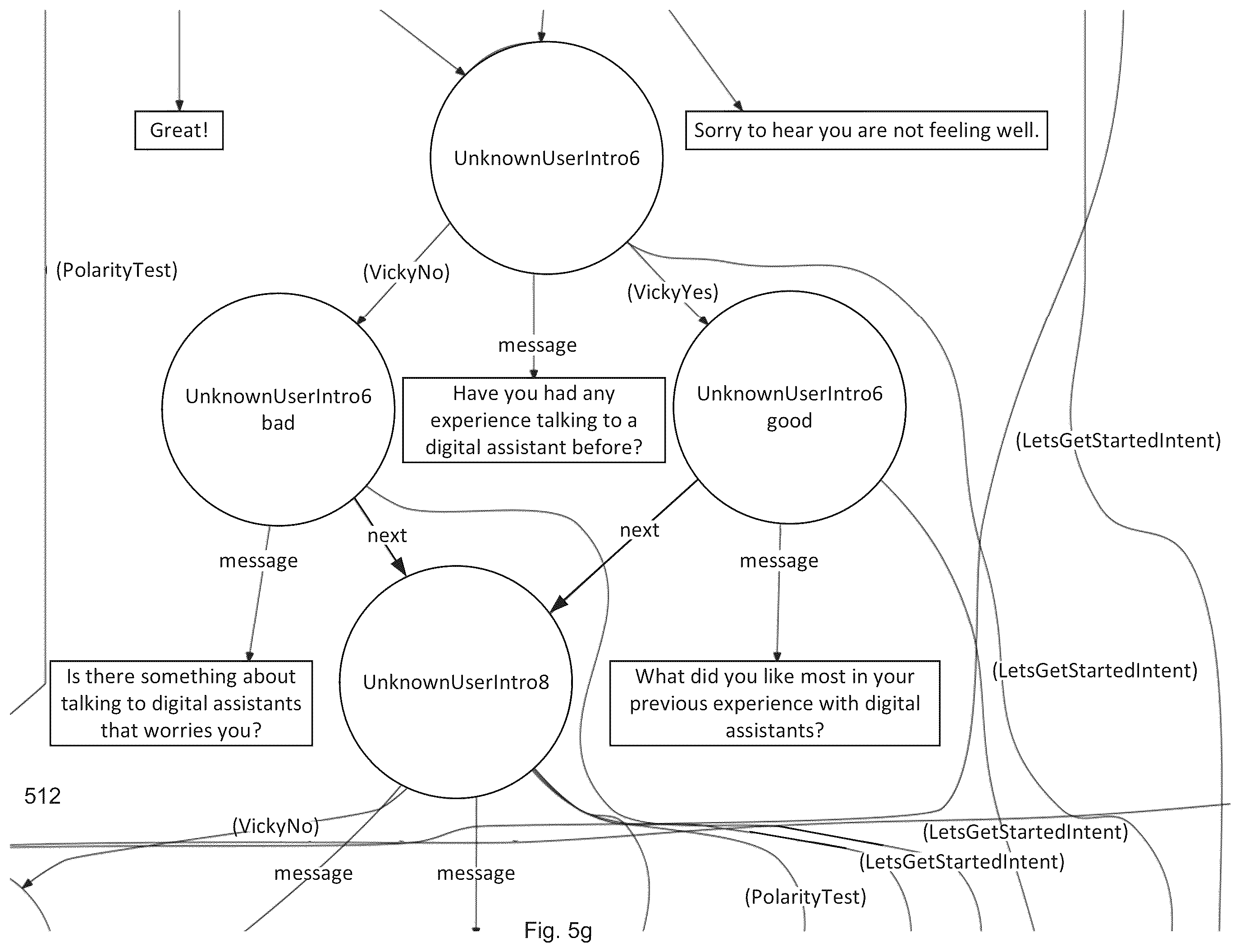 Patent US12367869 Figure 14 – Conversational assistant for conversational engagement