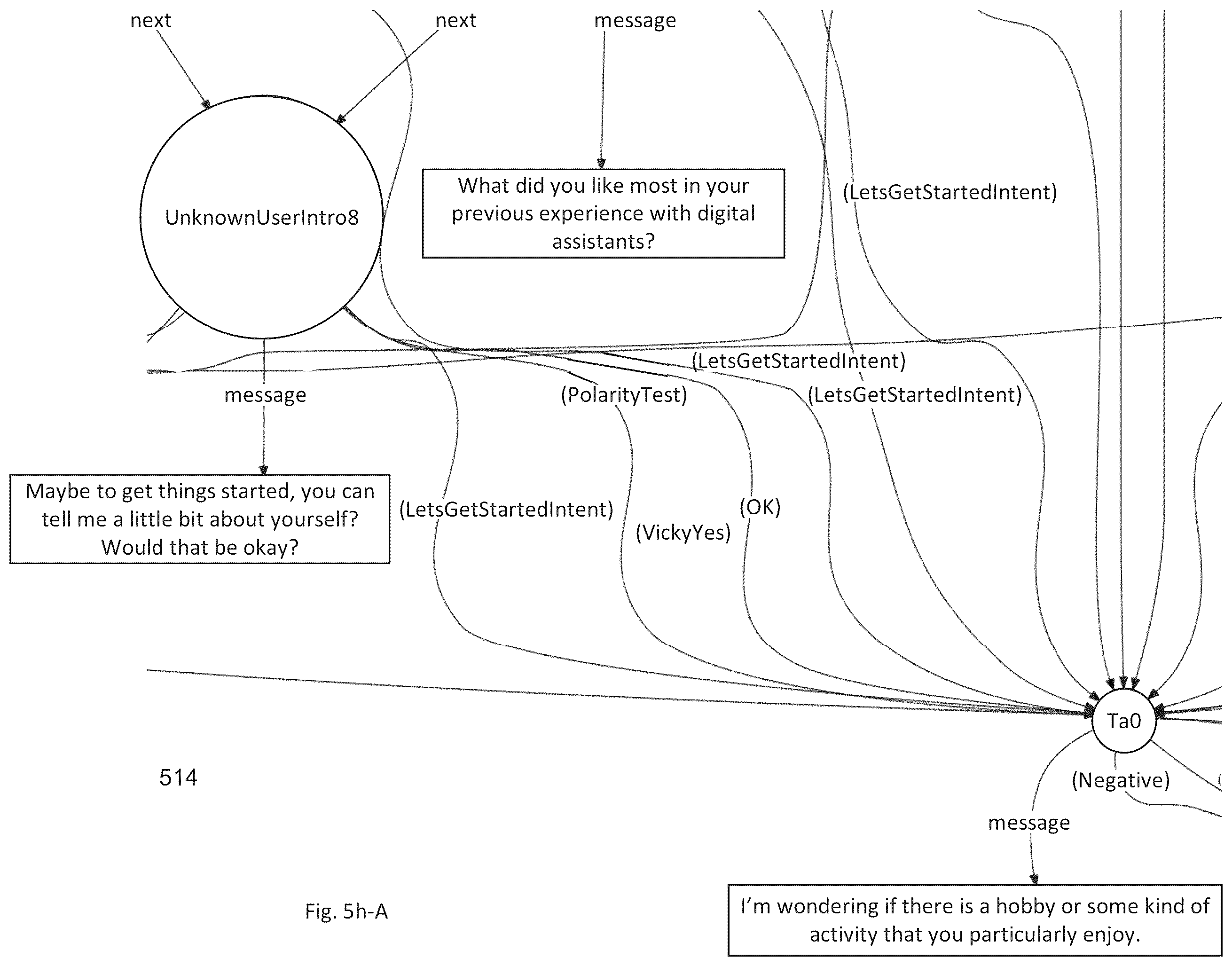 Patent US12367869 Figure 15 – Conversational assistant for conversational engagement