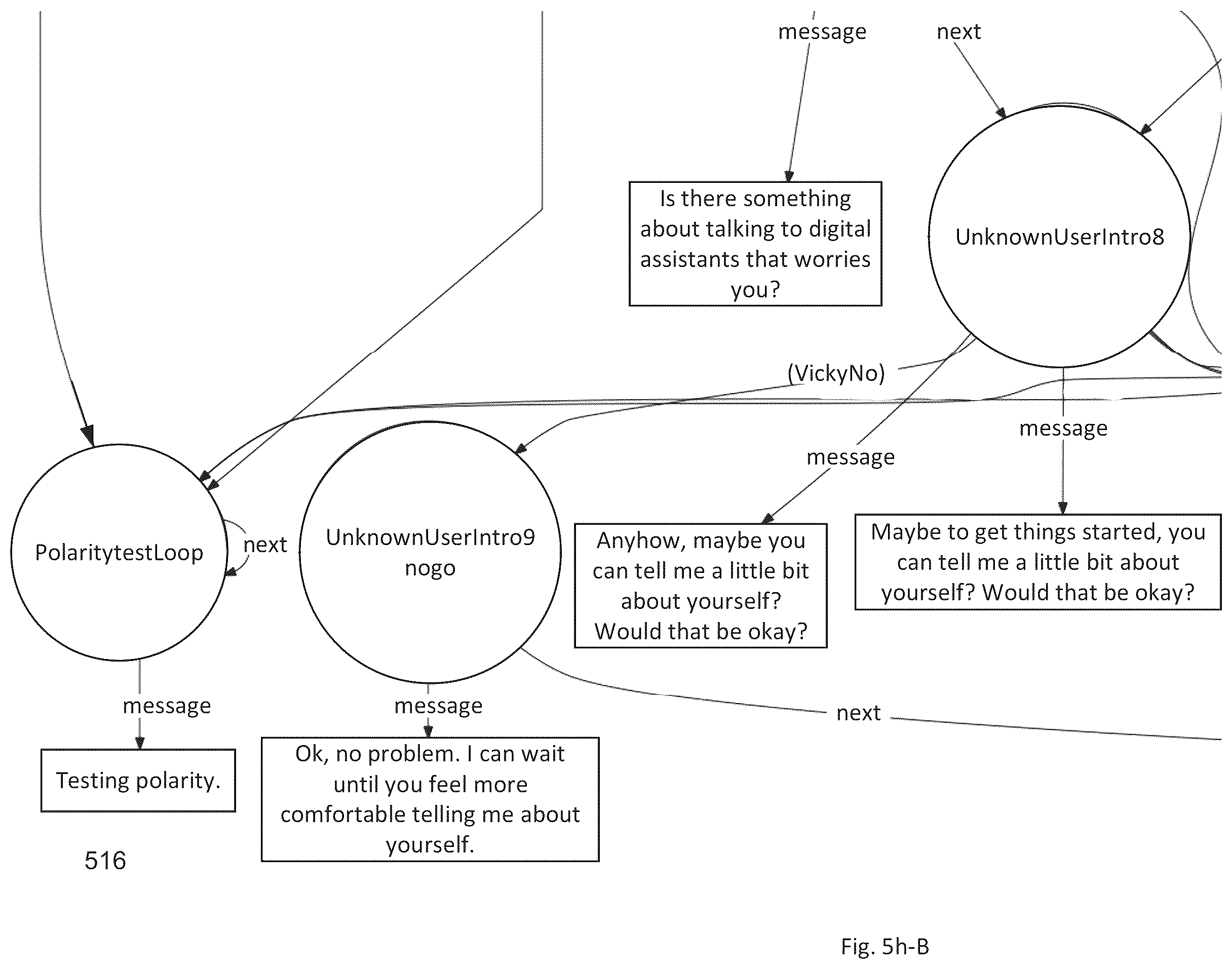 Patent US12367869 Figure 16 – Conversational assistant for conversational engagement