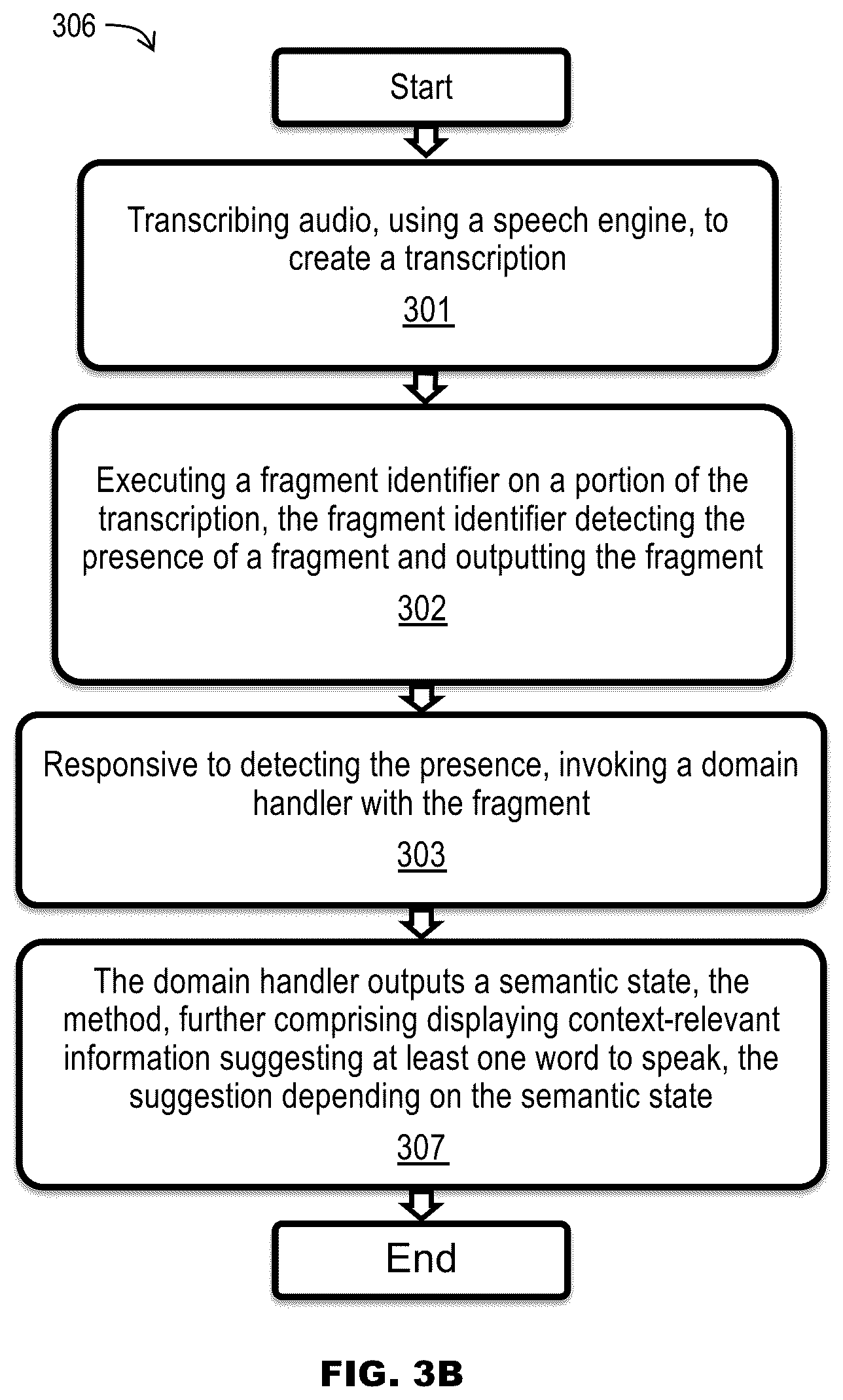 Patent US12367870 Figure 9 – Real-time natural language processing and fulfillment