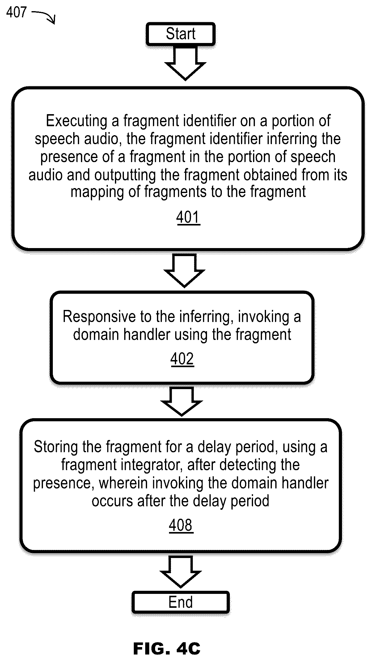 Patent US12367870 Figure 18 – Real-time natural language processing and fulfillment
