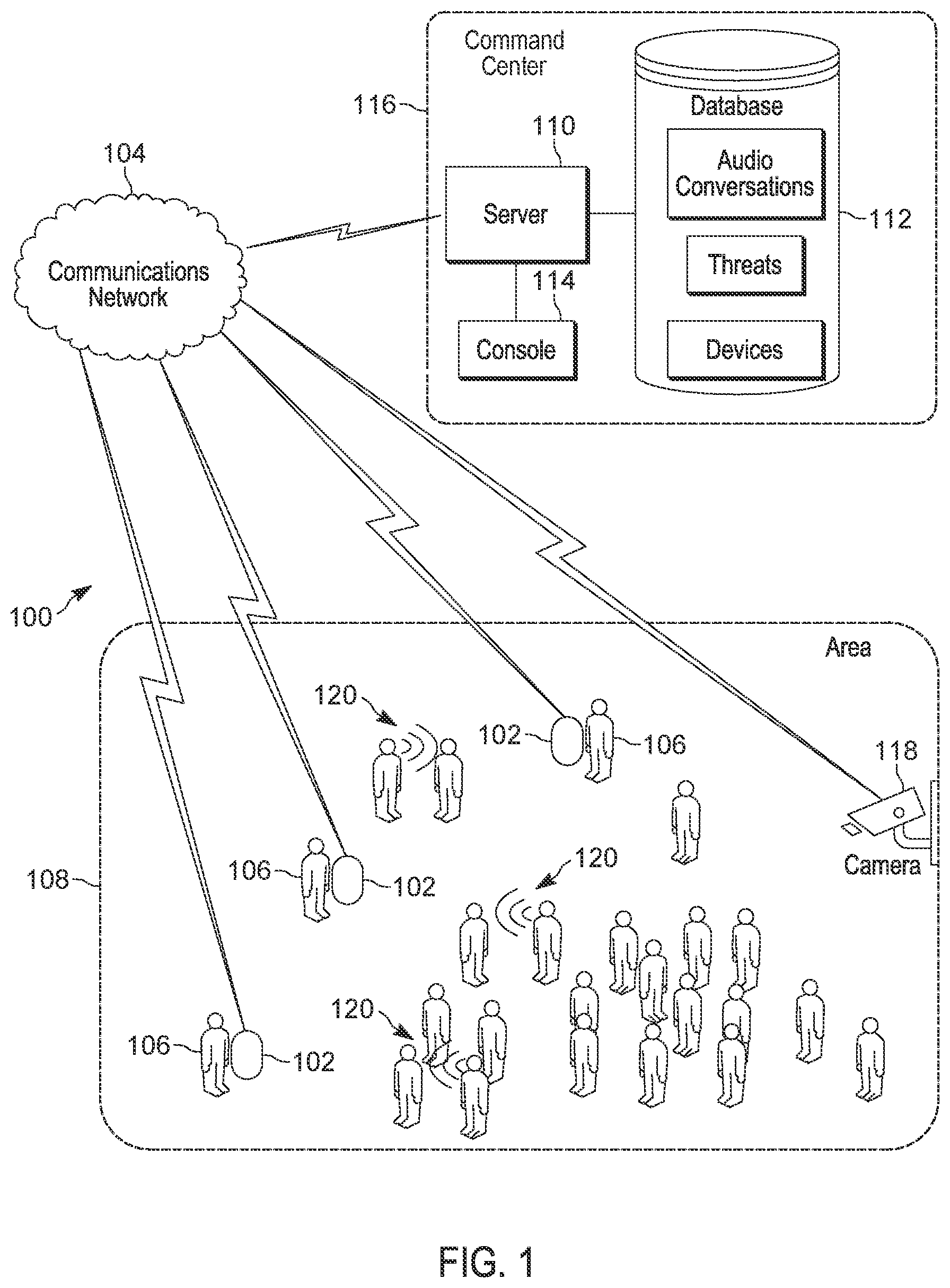 Patent US12367871 — Automated detection and tracking of conversations of interest in crowded areas — Figure 1