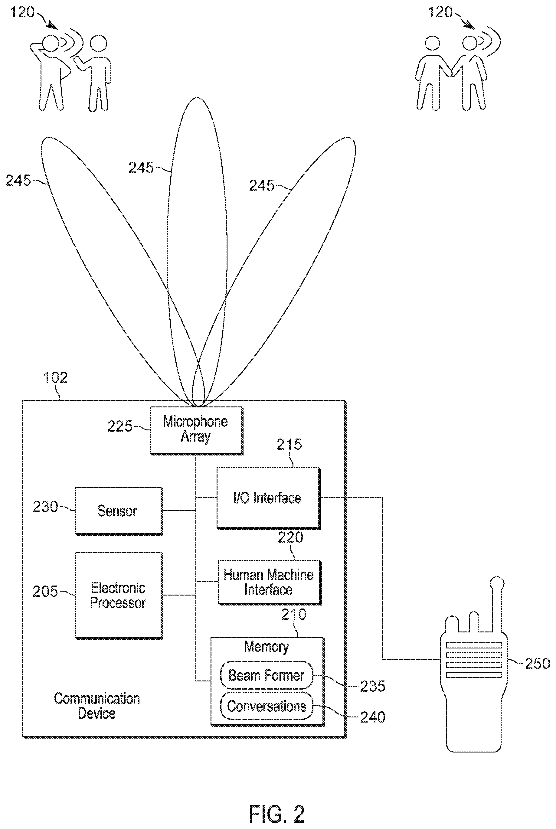 Patent US12367871 Figure 2 – Automated detection and tracking of conversations of interest in crowded areas