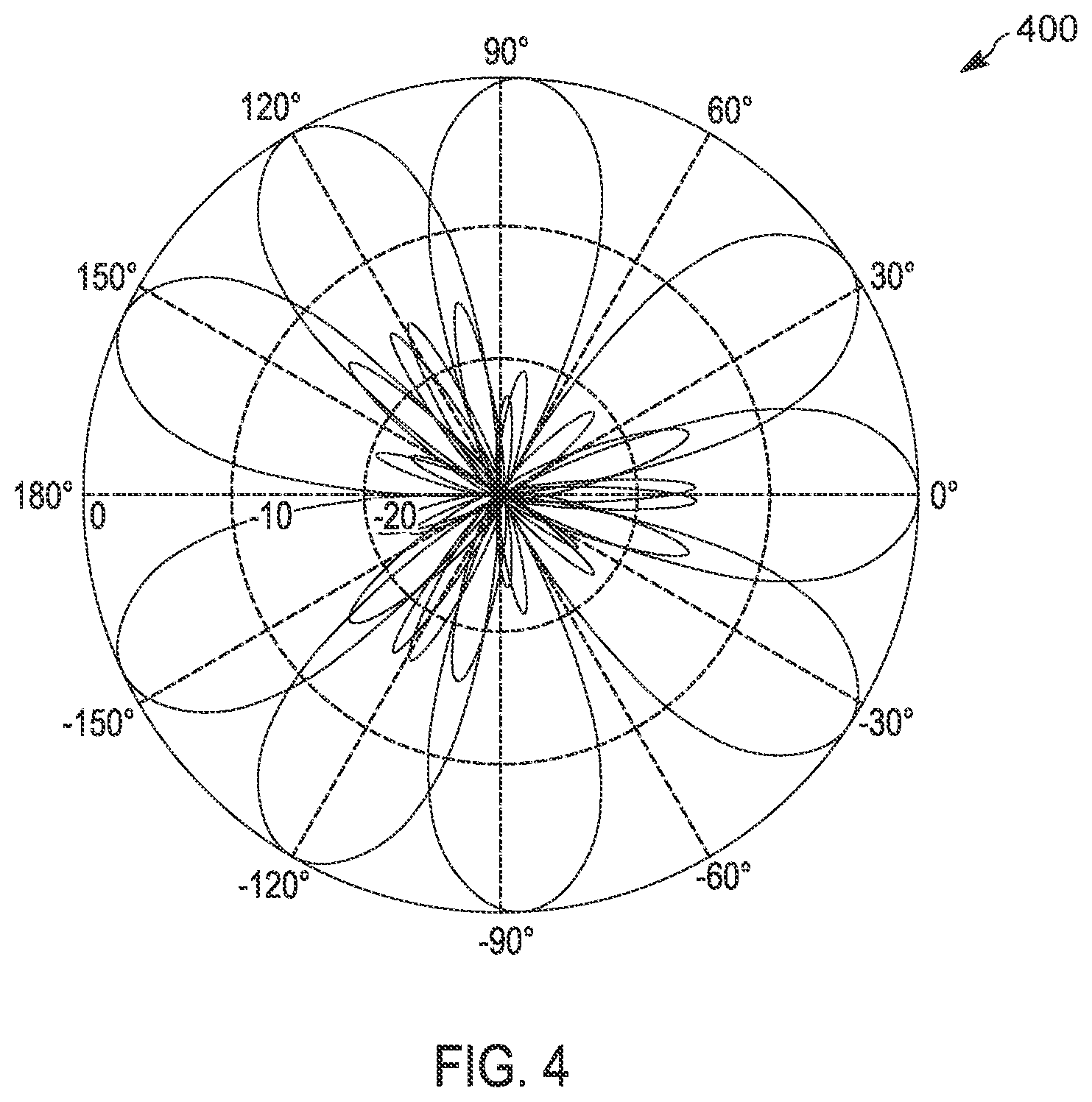 Patent US12367871 Figure 4 – Automated detection and tracking of conversations of interest in crowded areas