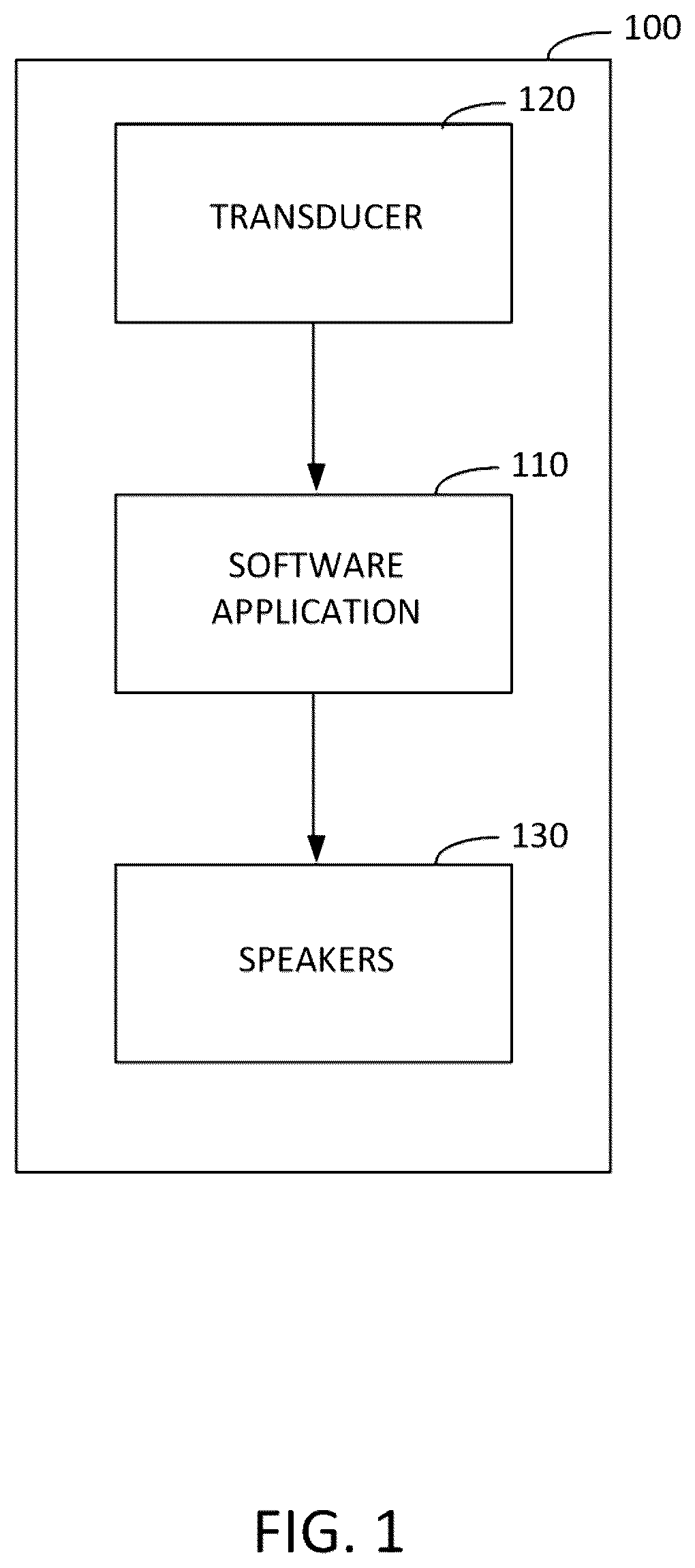 Patent US12367873 Figure 1 – System architecture and embedded circuit to locate a lost portable device using voice command