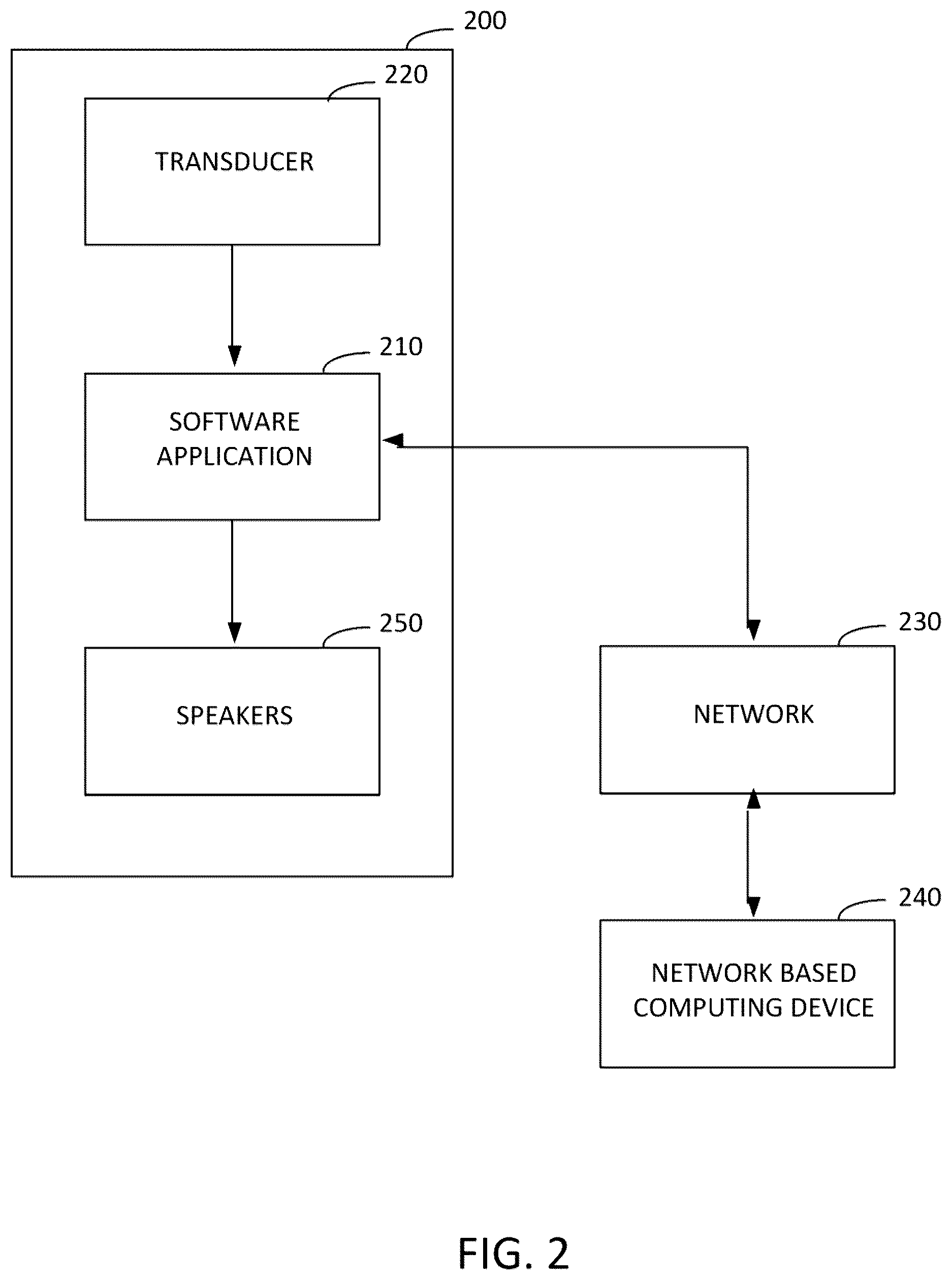 Patent US12367873 Figure 2 – System architecture and embedded circuit to locate a lost portable device using voice command