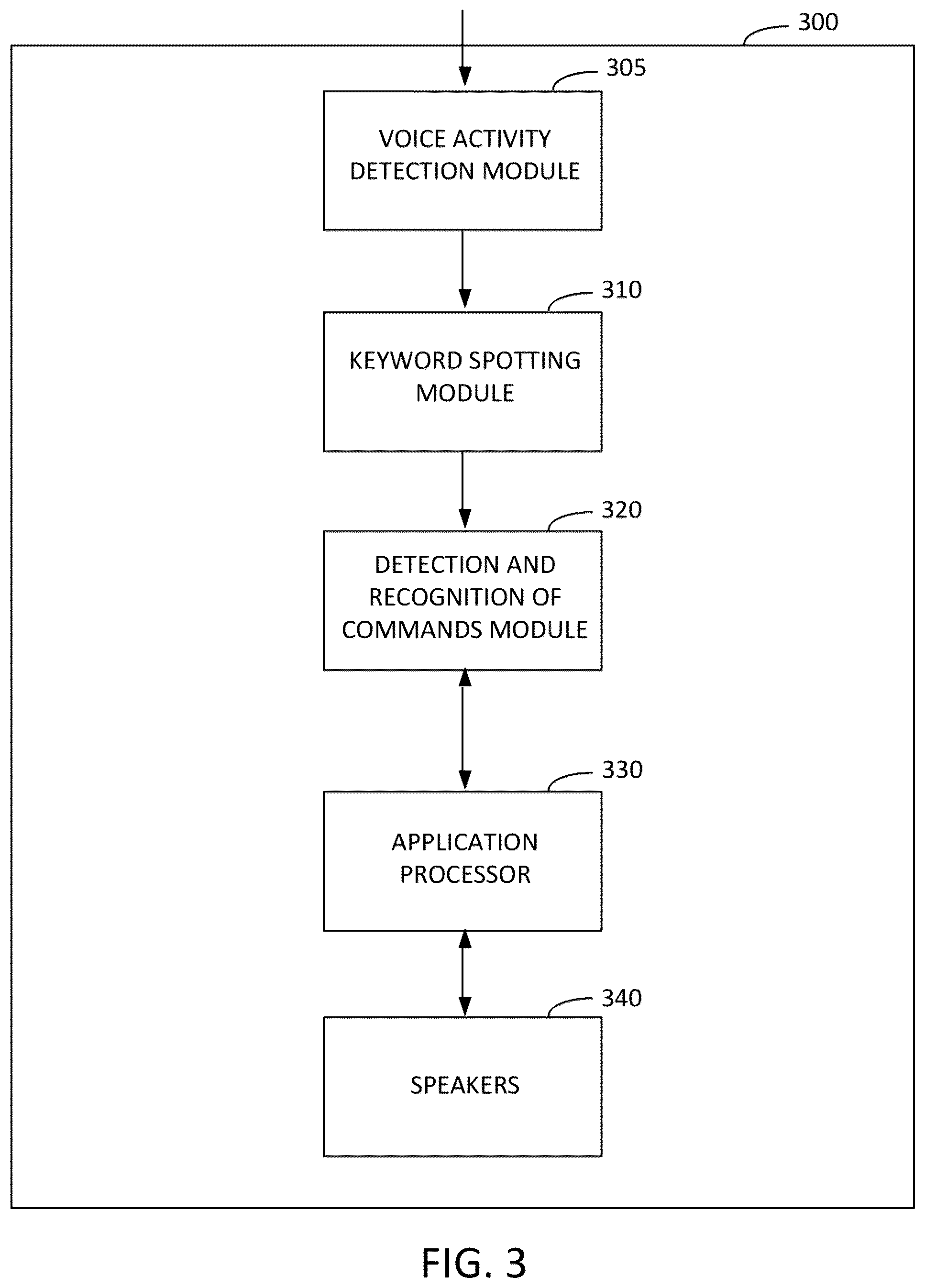 Patent US12367873 Figure 3 – System architecture and embedded circuit to locate a lost portable device using voice command