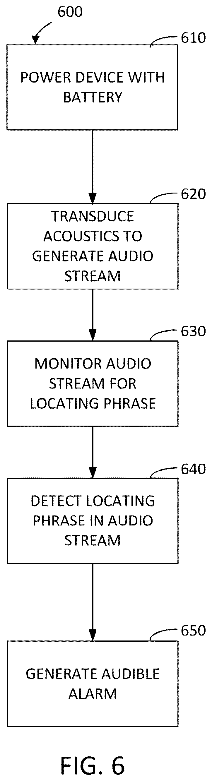 Patent US12367873 Figure 6 – System architecture and embedded circuit to locate a lost portable device using voice command
