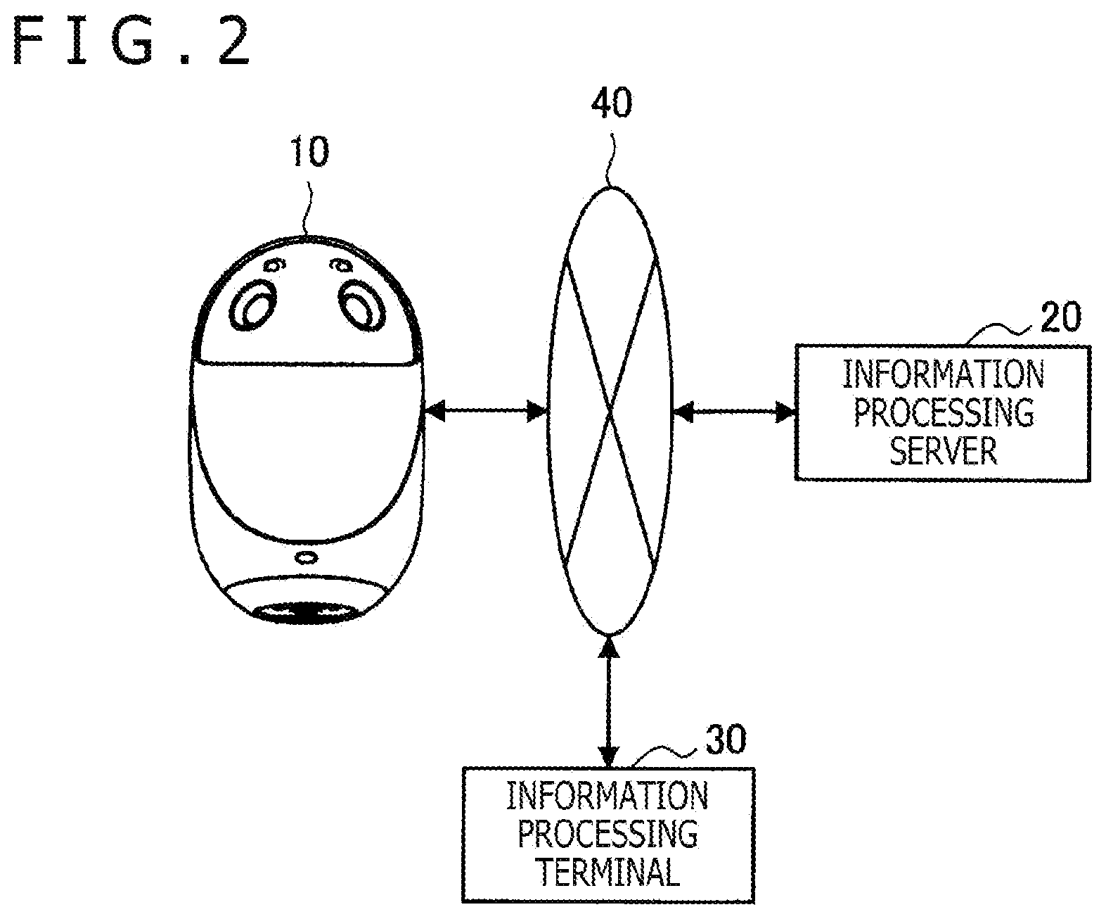 Patent US12367874 Figure 2 – Information processing apparatus and information processing method