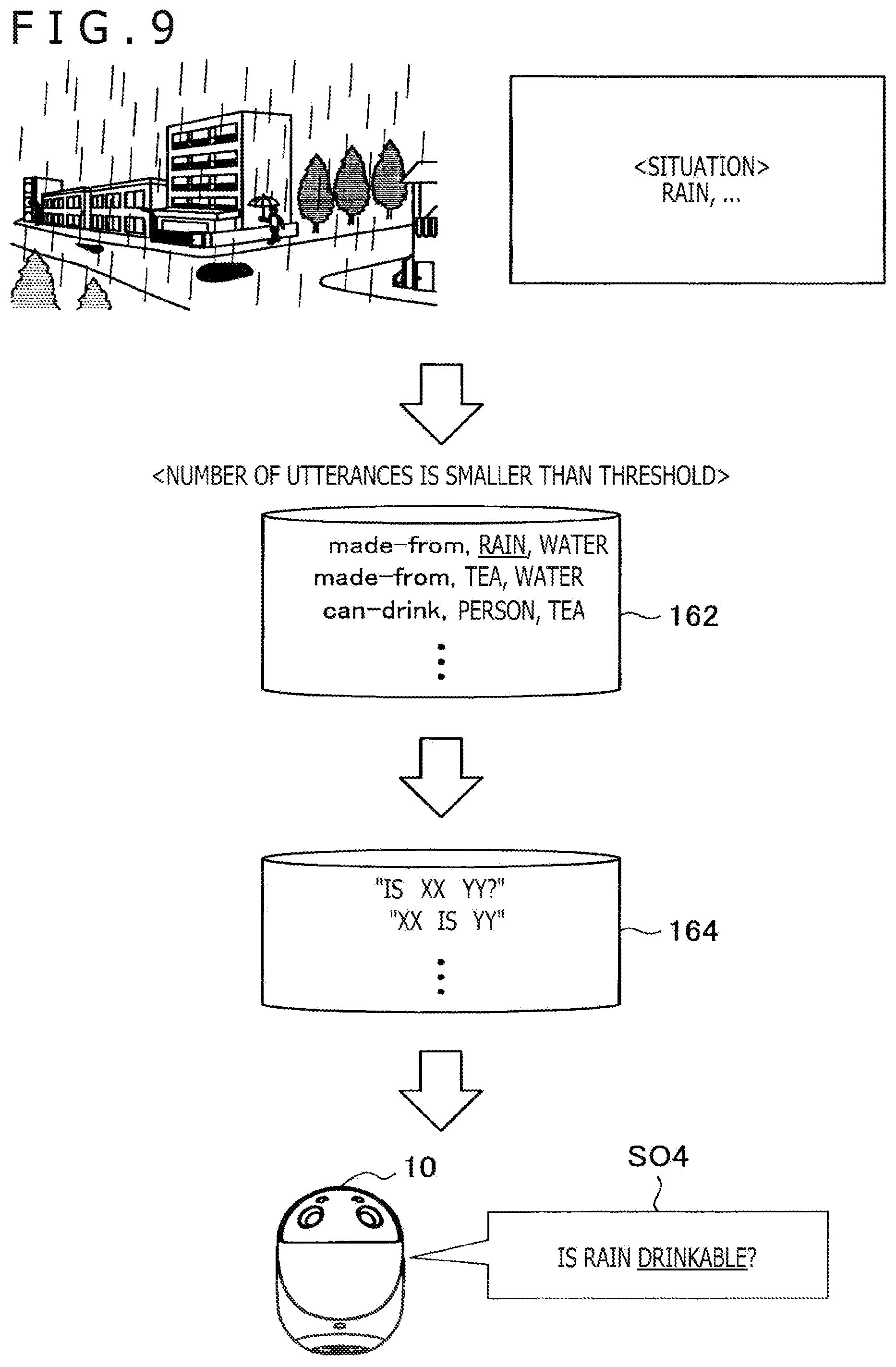 Patent US12367874 Figure 9 – Information processing apparatus and information processing method