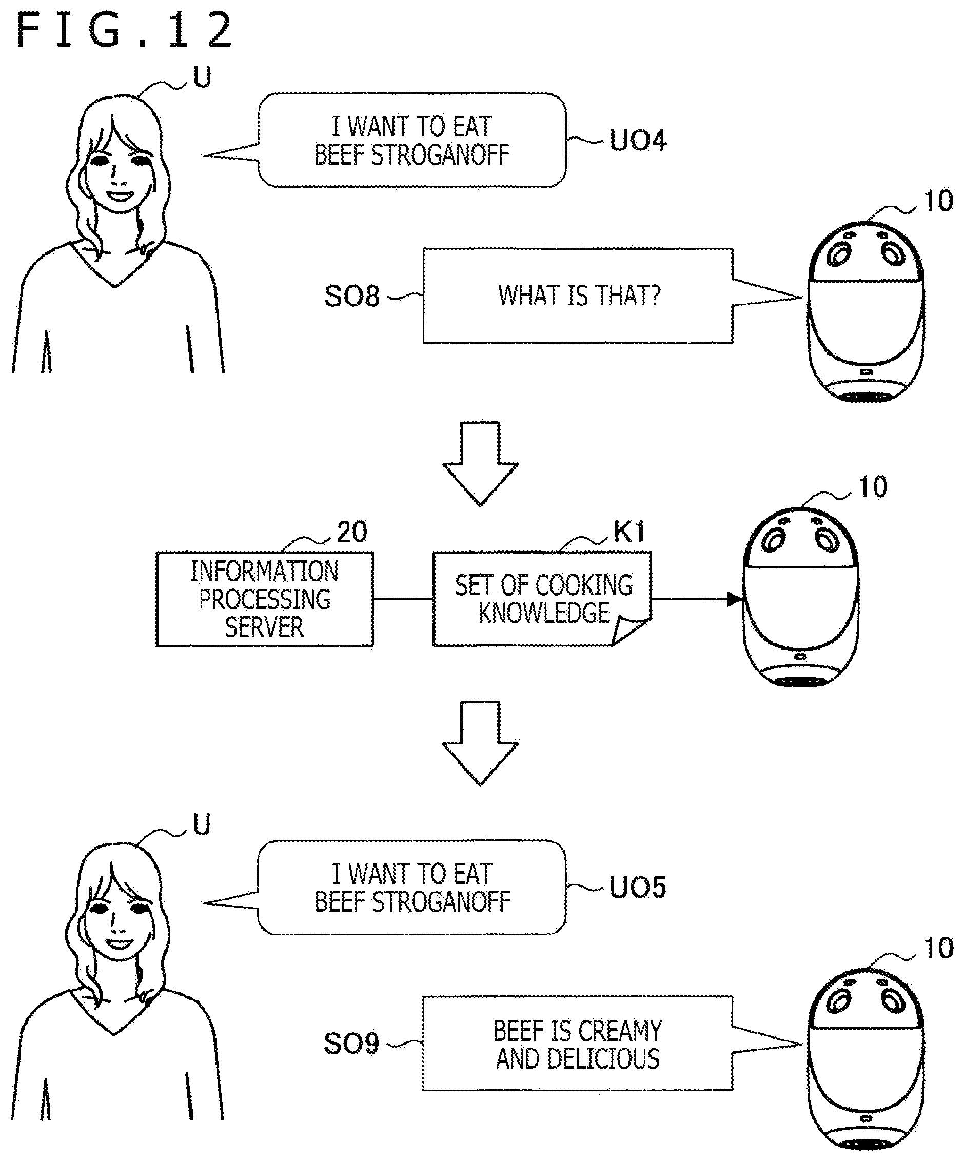 Patent US12367874 Figure 12 – Information processing apparatus and information processing method
