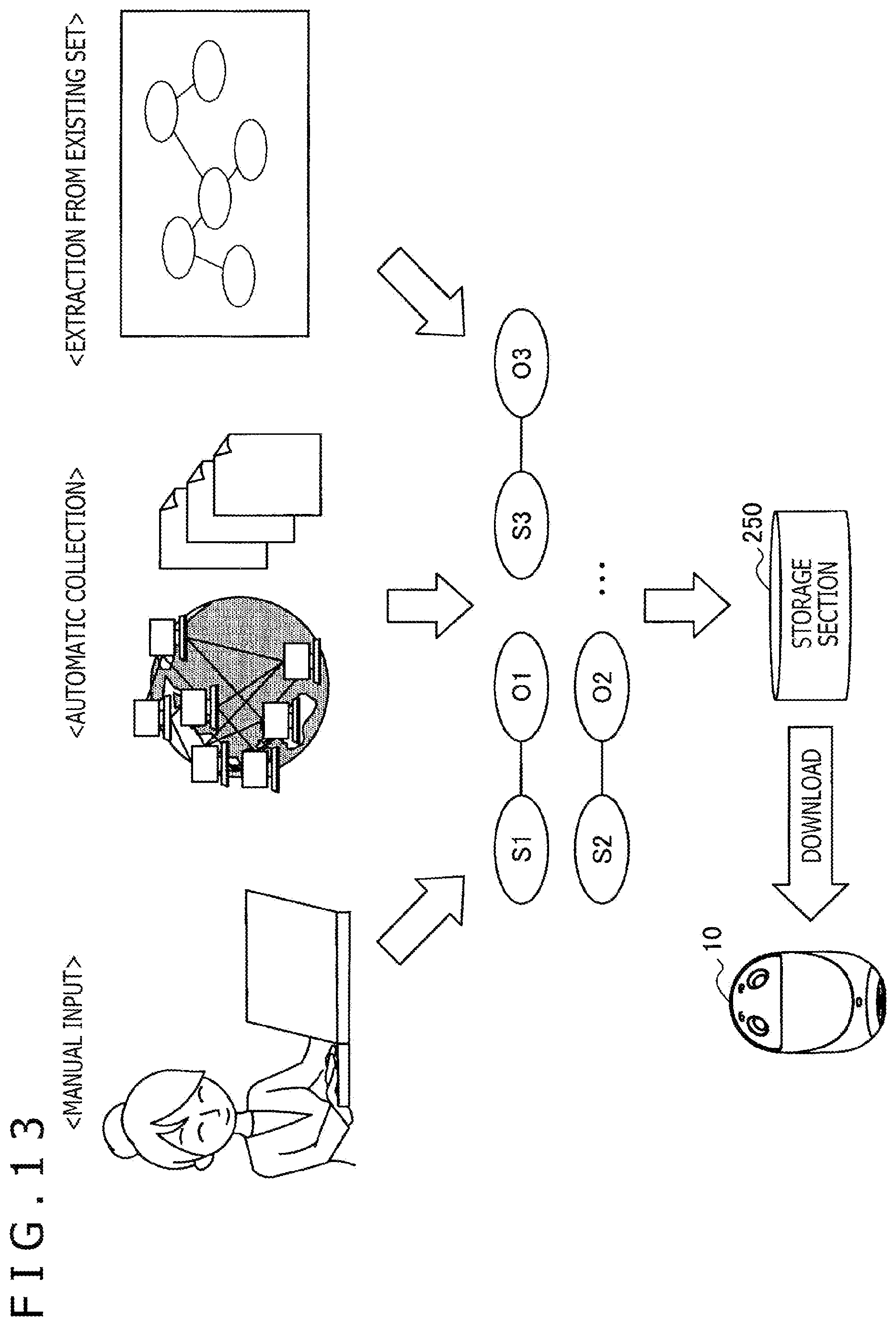 Patent US12367874 Figure 13 – Information processing apparatus and information processing method