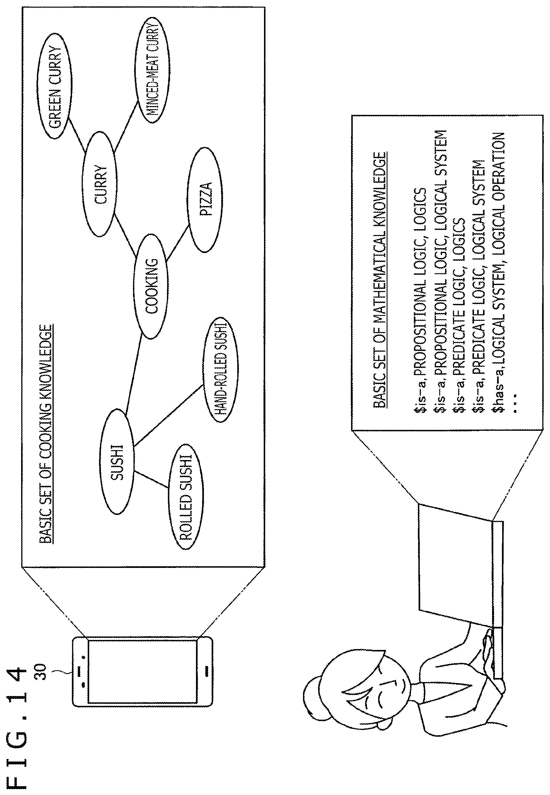 Patent US12367874 Figure 14 – Information processing apparatus and information processing method