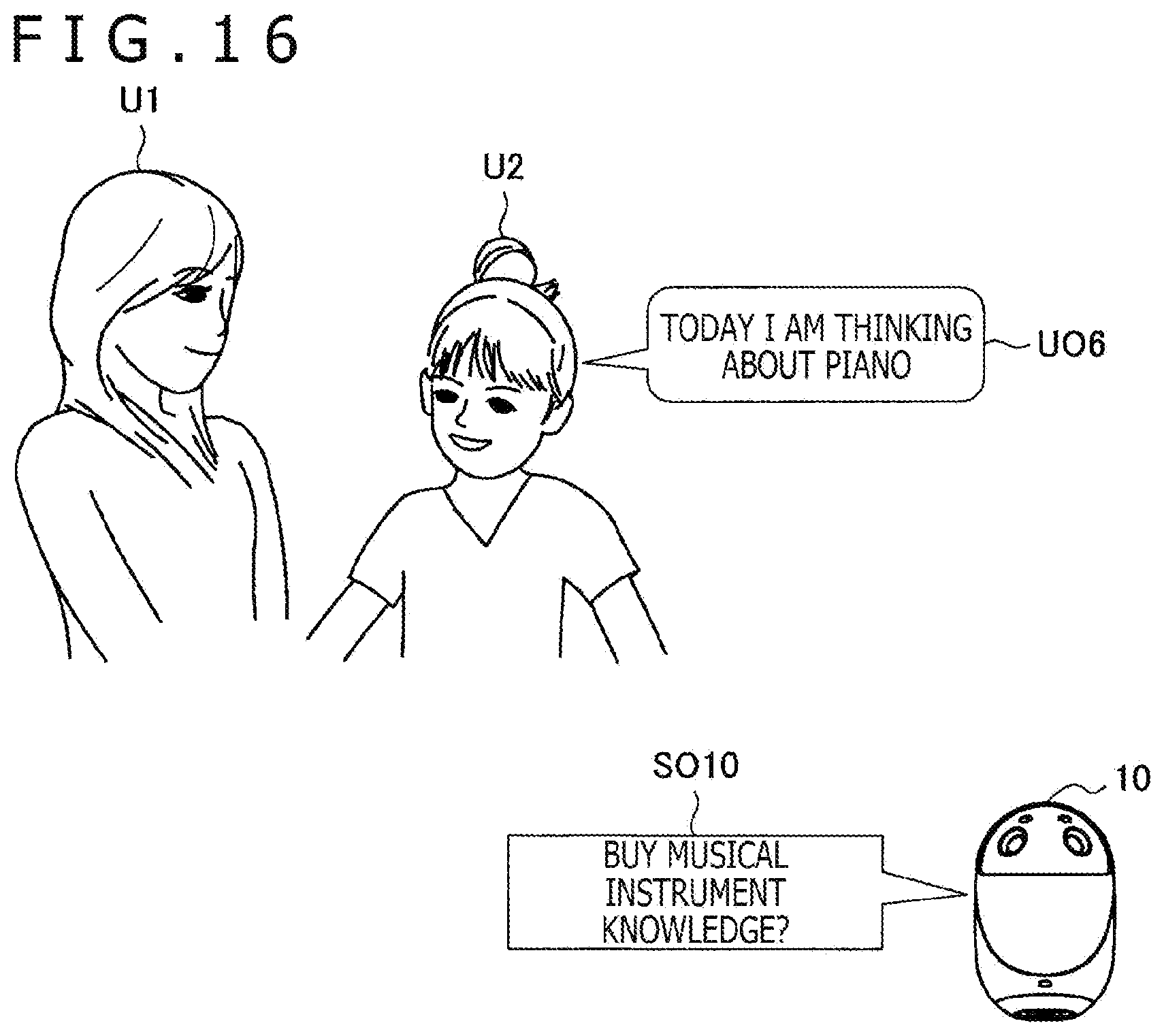 Patent US12367874 Figure 16 – Information processing apparatus and information processing method