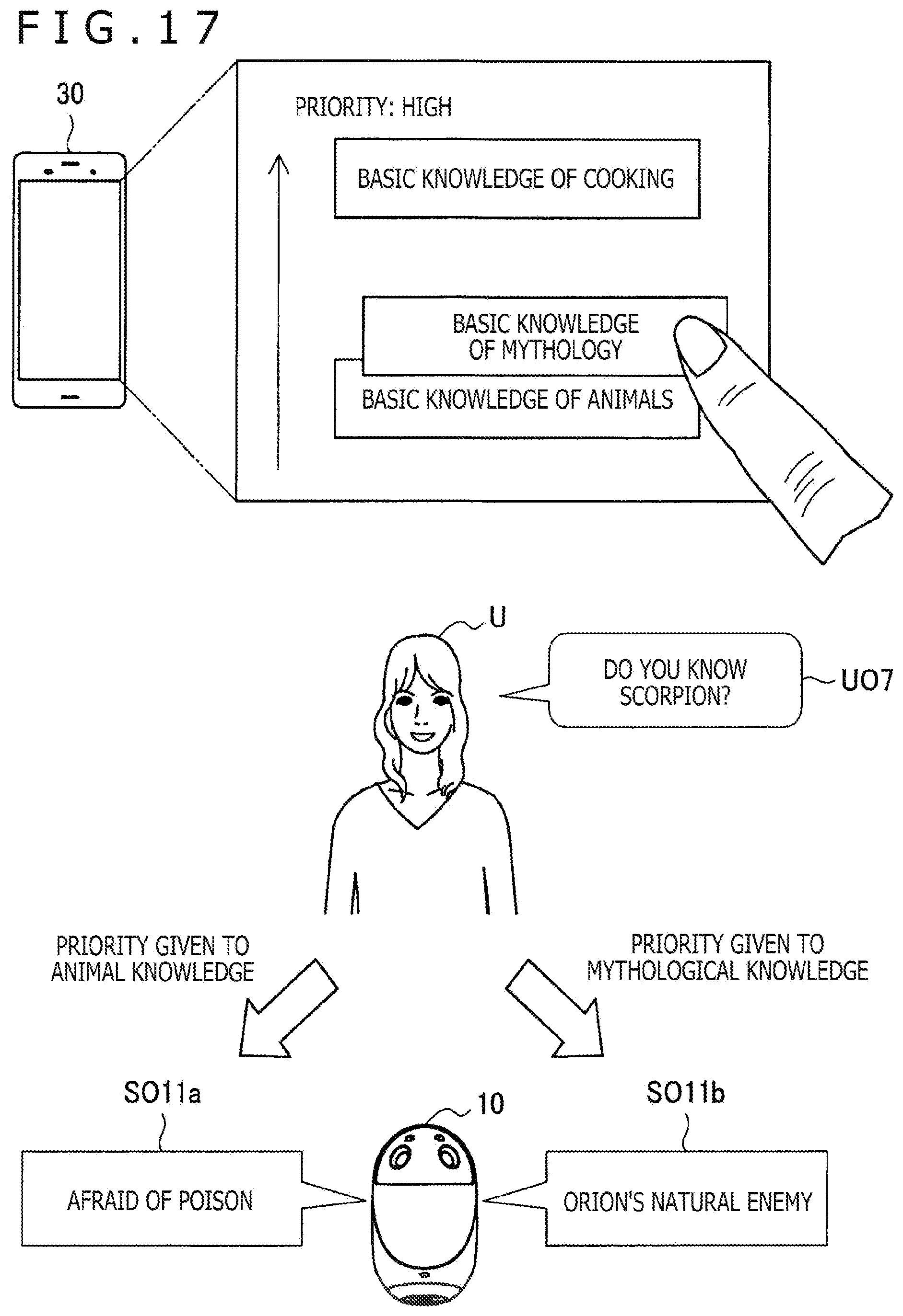 Patent US12367874 Figure 17 – Information processing apparatus and information processing method