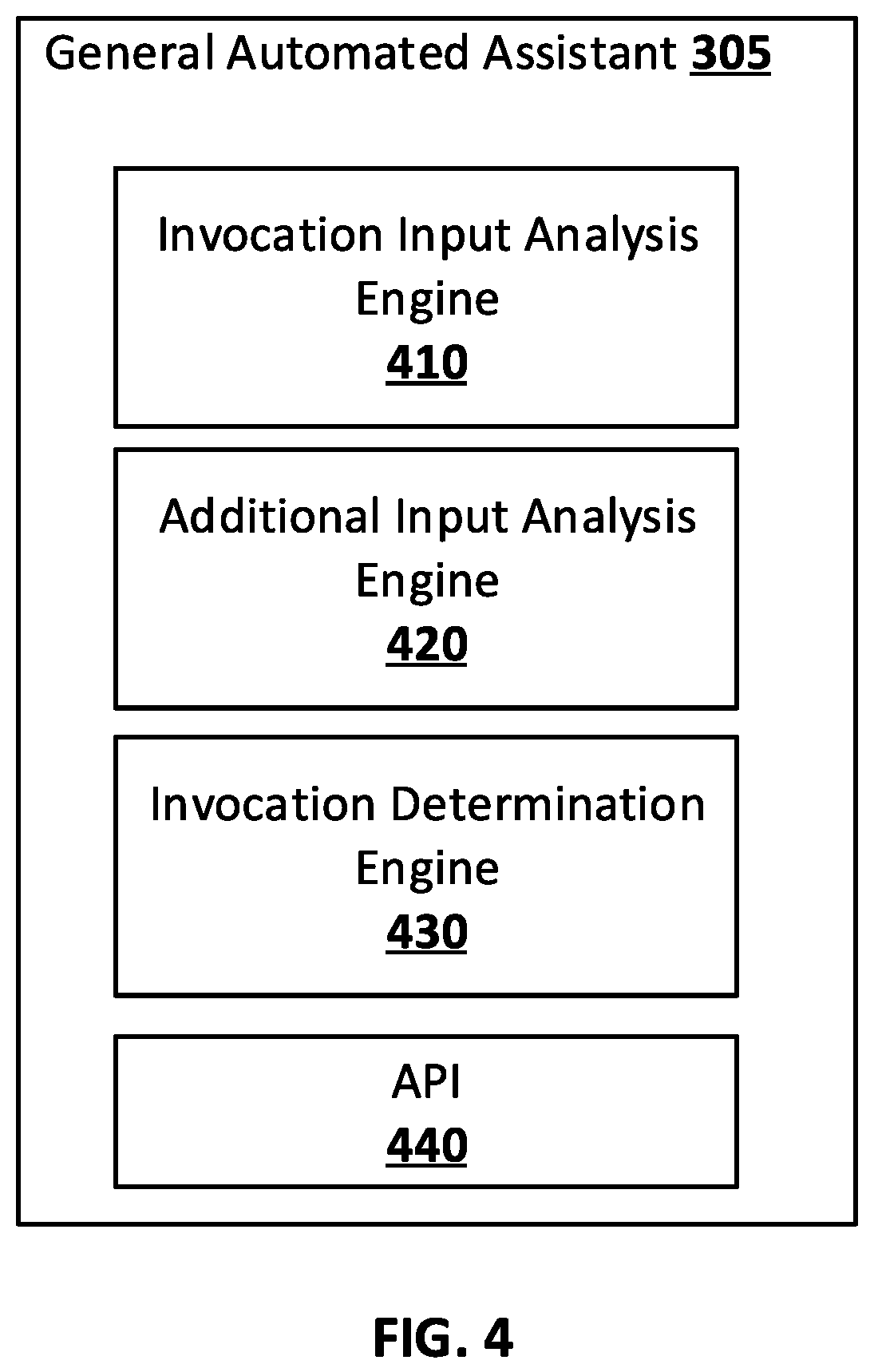 Patent US12367875 Figure 4 – Selecting between multiple automated assistants based on invocation properties