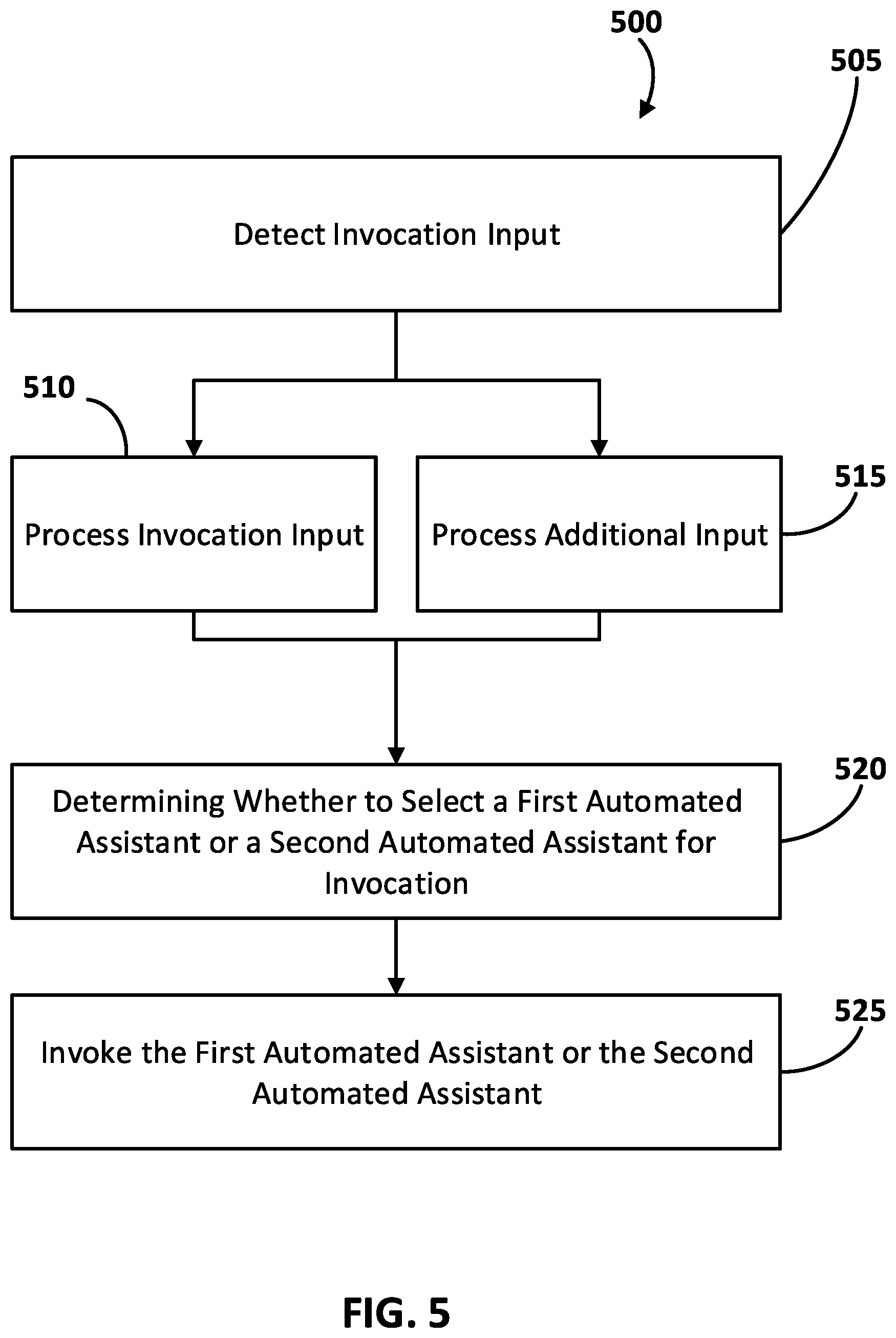 Patent US12367875 Figure 5 – Selecting between multiple automated assistants based on invocation properties