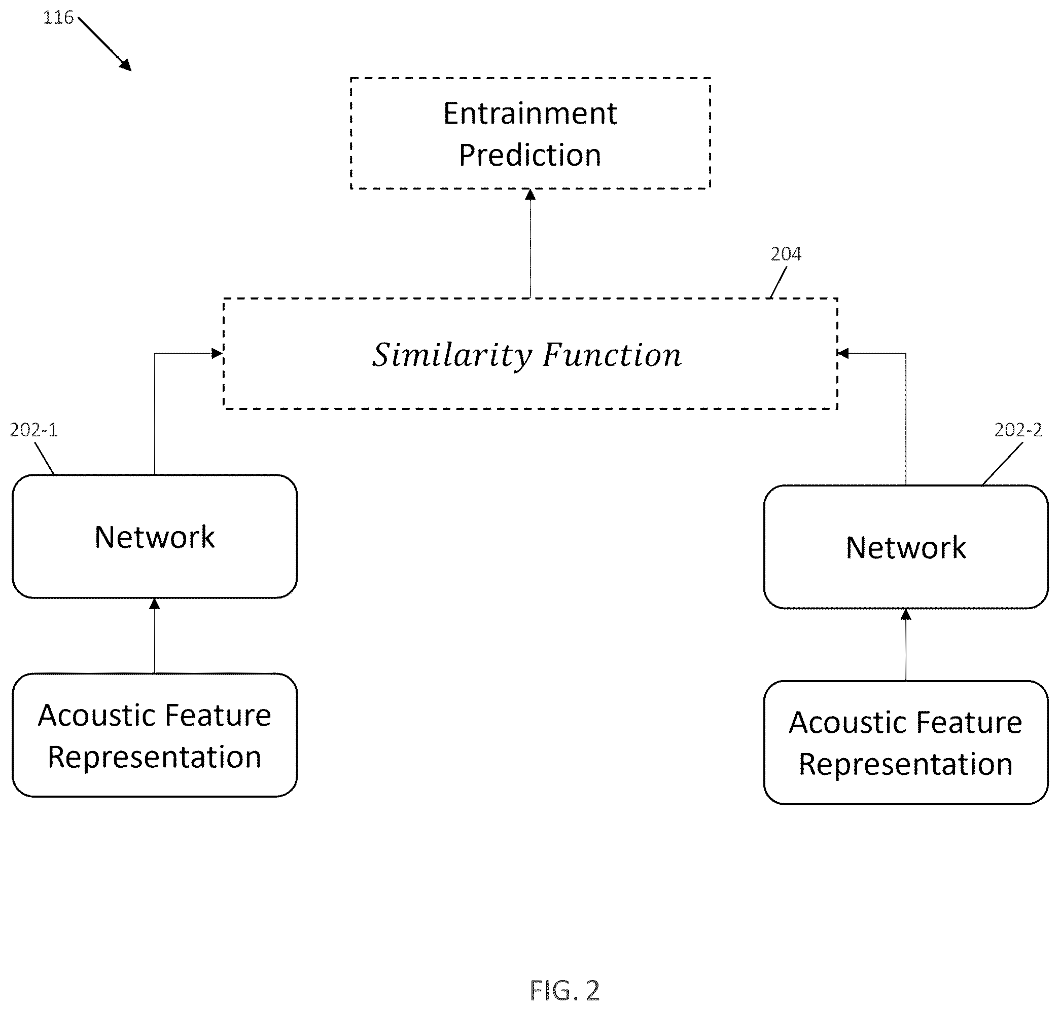 Patent US12367876 Figure 2 – System and method for real-time feedback of remote collaborative communication