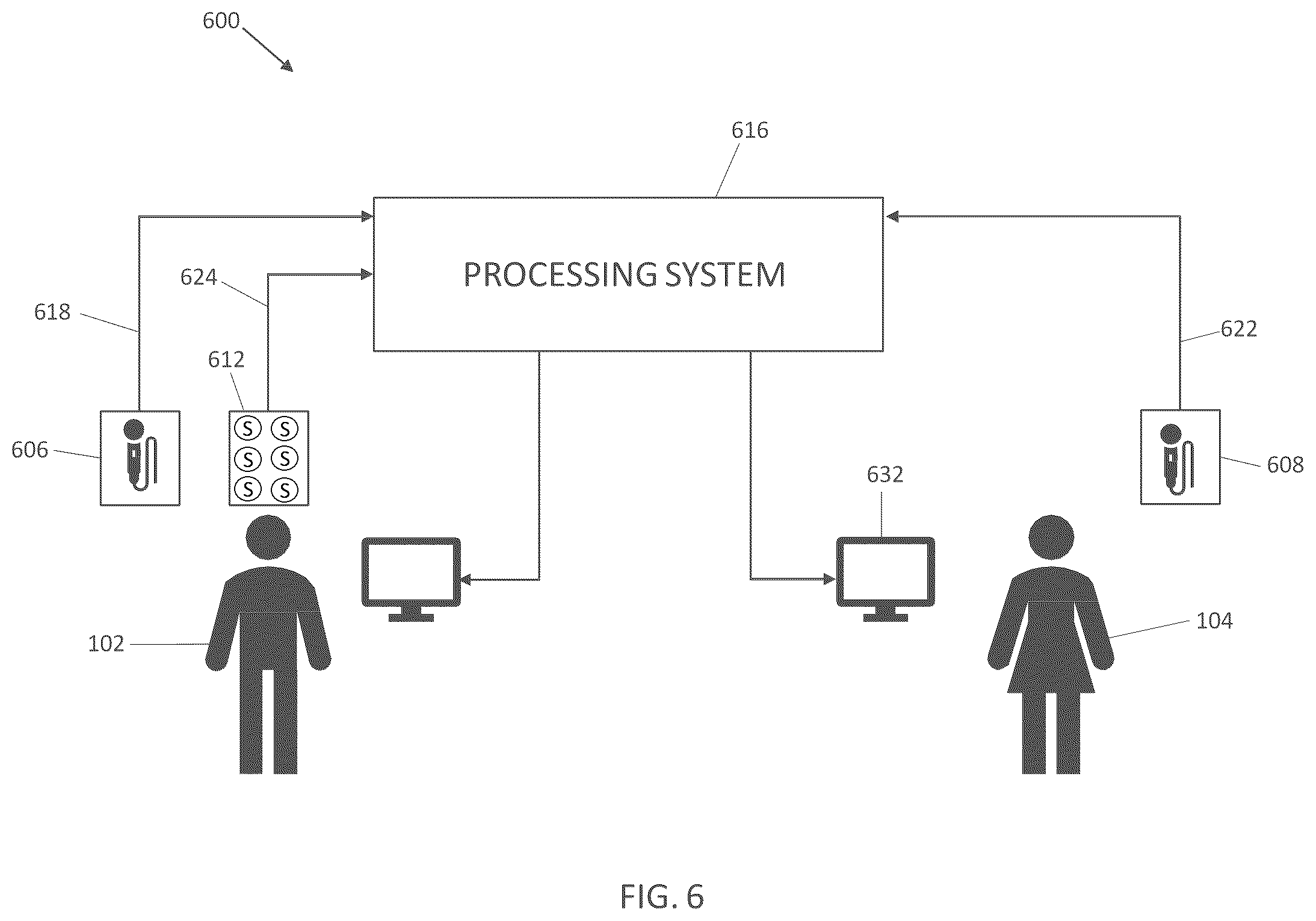 Patent US12367876 Figure 6 – System and method for real-time feedback of remote collaborative communication