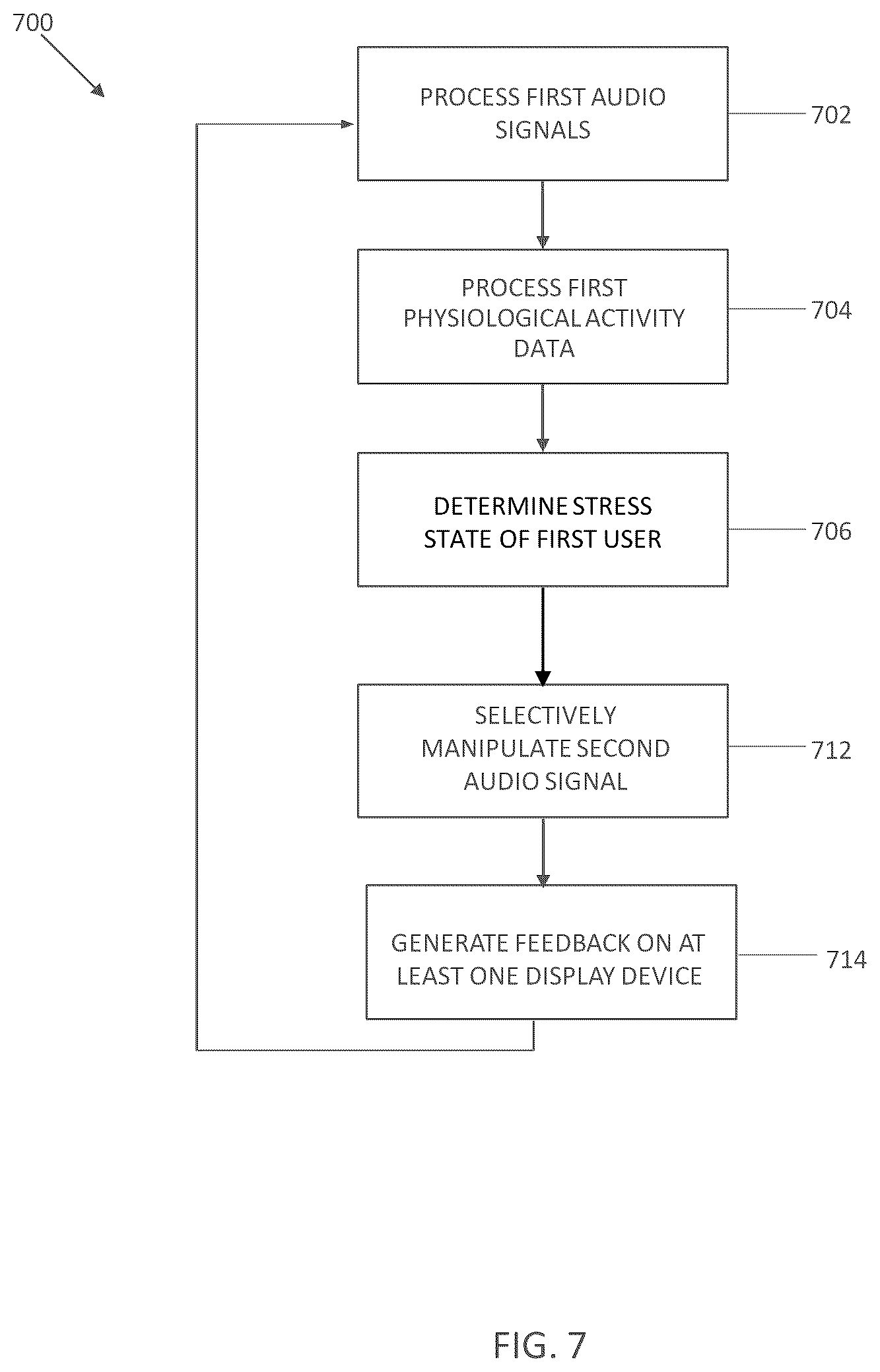 Patent US12367876 Figure 7 – System and method for real-time feedback of remote collaborative communication