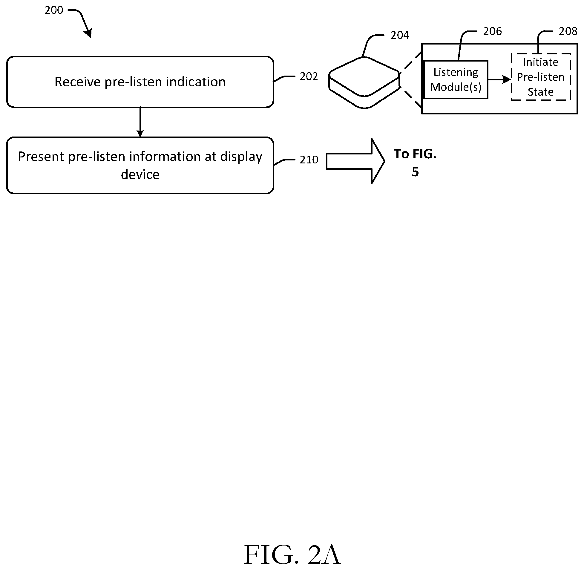 Patent US12367878 Figure 2 – Dynamic voice search transitioning