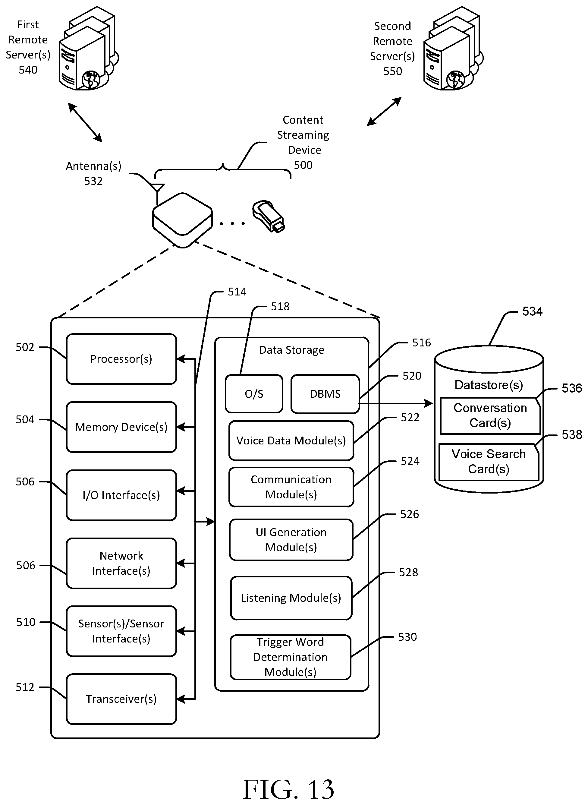 Patent US12367878 Figure 14 – Dynamic voice search transitioning