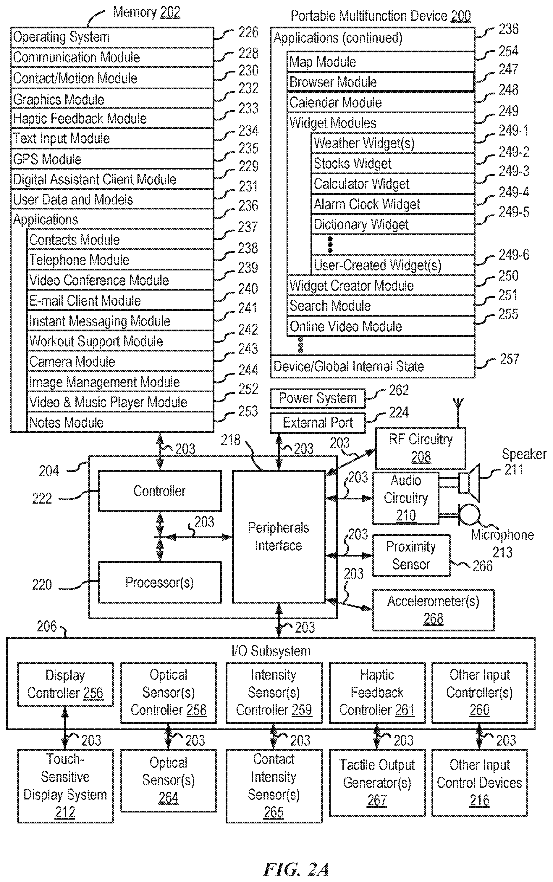 Patent US12367879 Figure 2 – Multi-modal inputs for voice commands