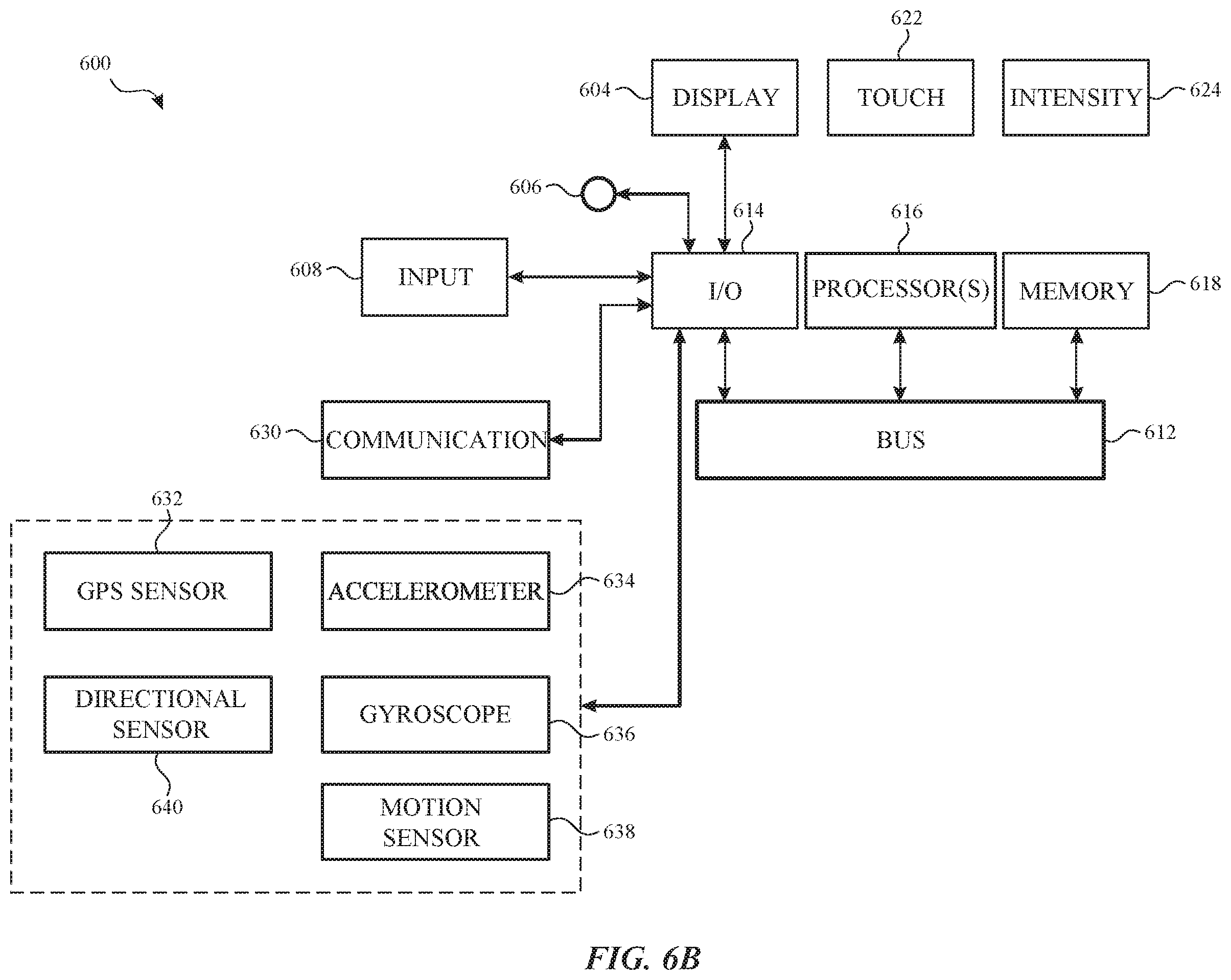 Patent US12367879 Figure 9 – Multi-modal inputs for voice commands