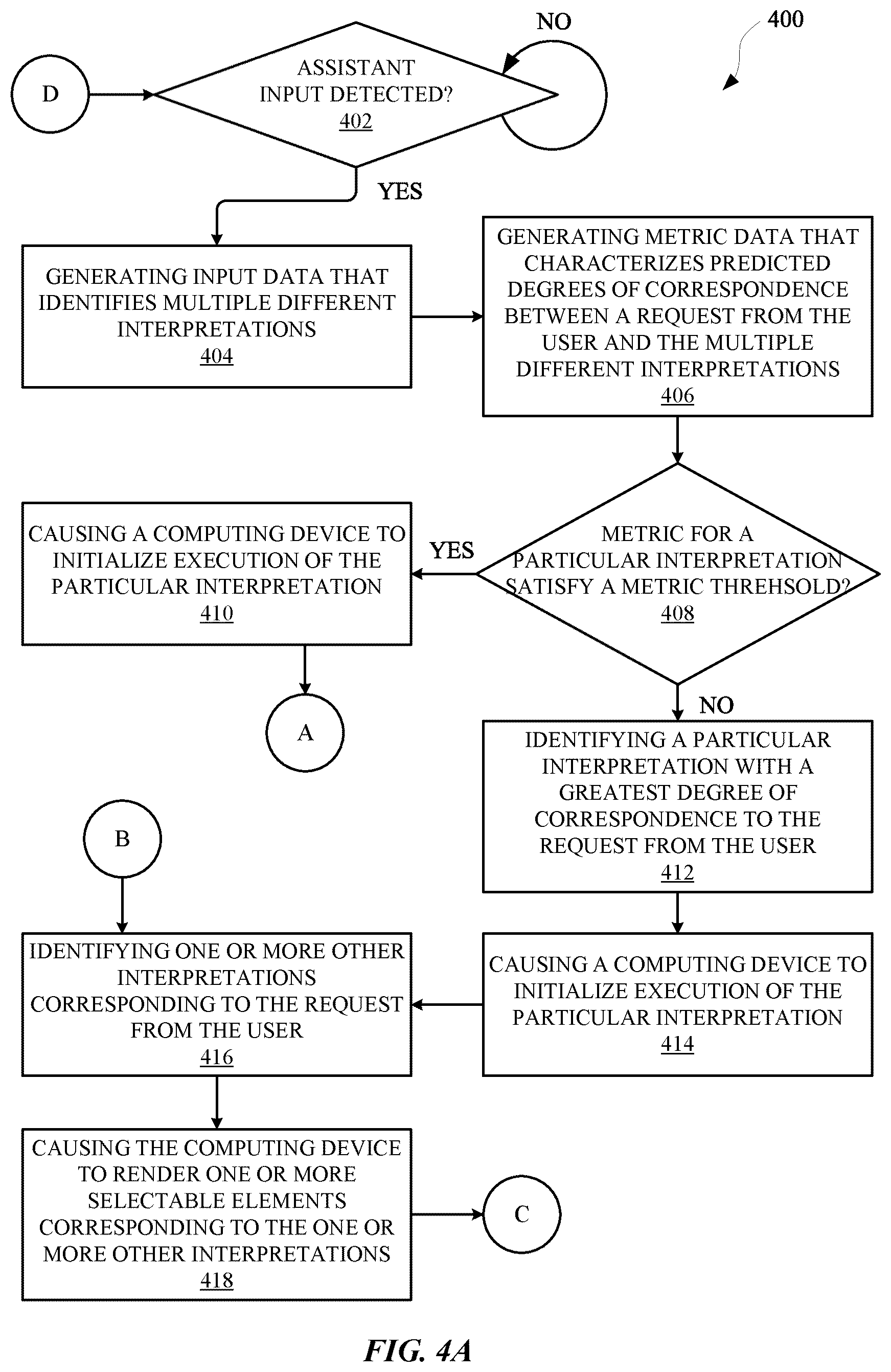 Patent US12367880 Figure 9 – Passive disambiguation of assistant commands