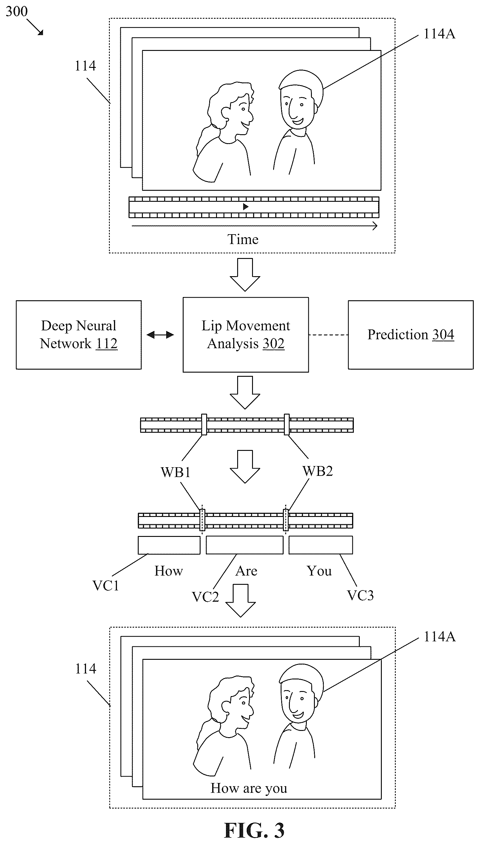 Patent US12367881 Figure 3 – Visual speech recognition based on connectionist temporal classification loss