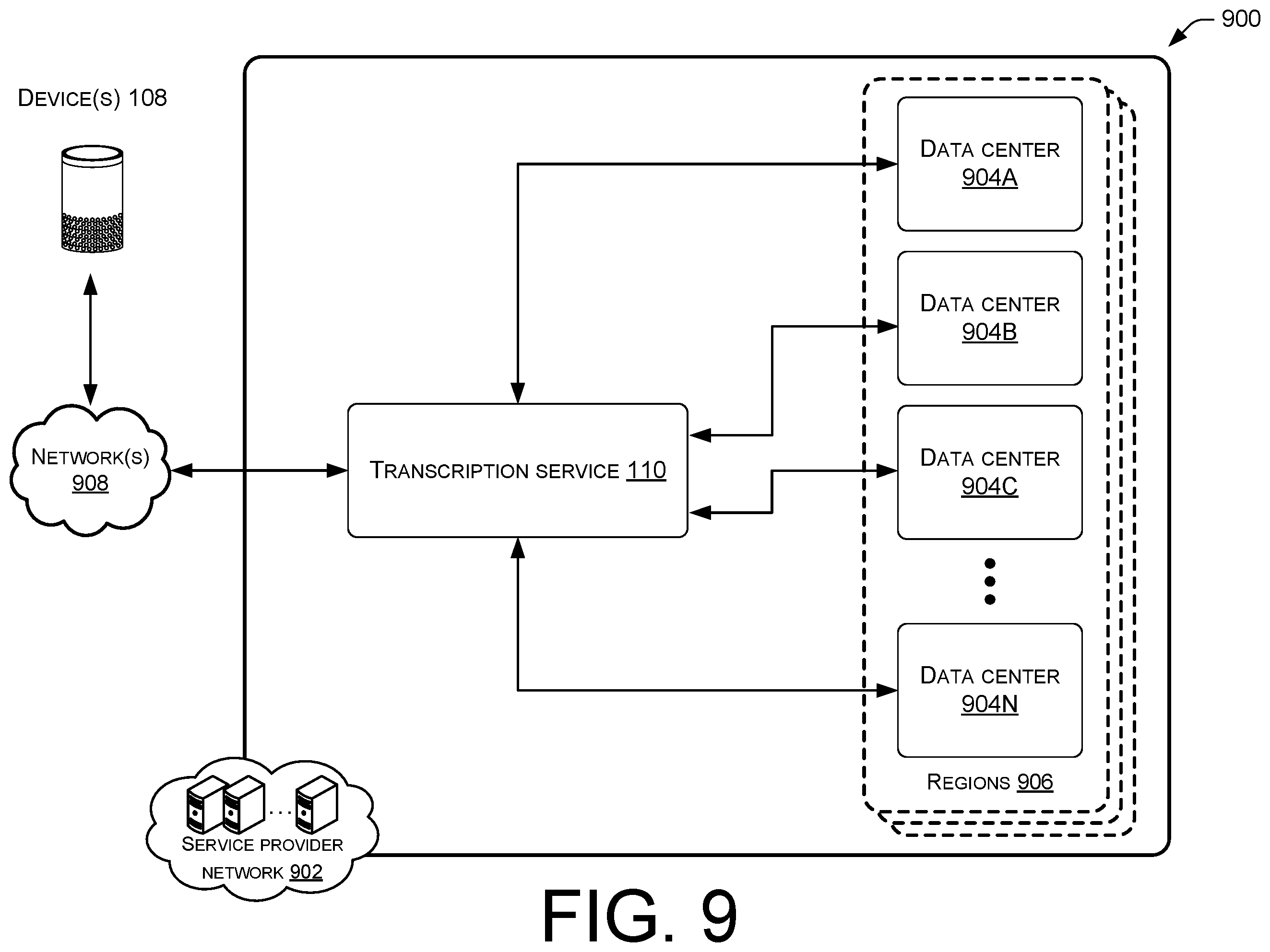 Patent US12367882 Figure 9 – Speaker disambiguation and transcription from multiple audio feeds