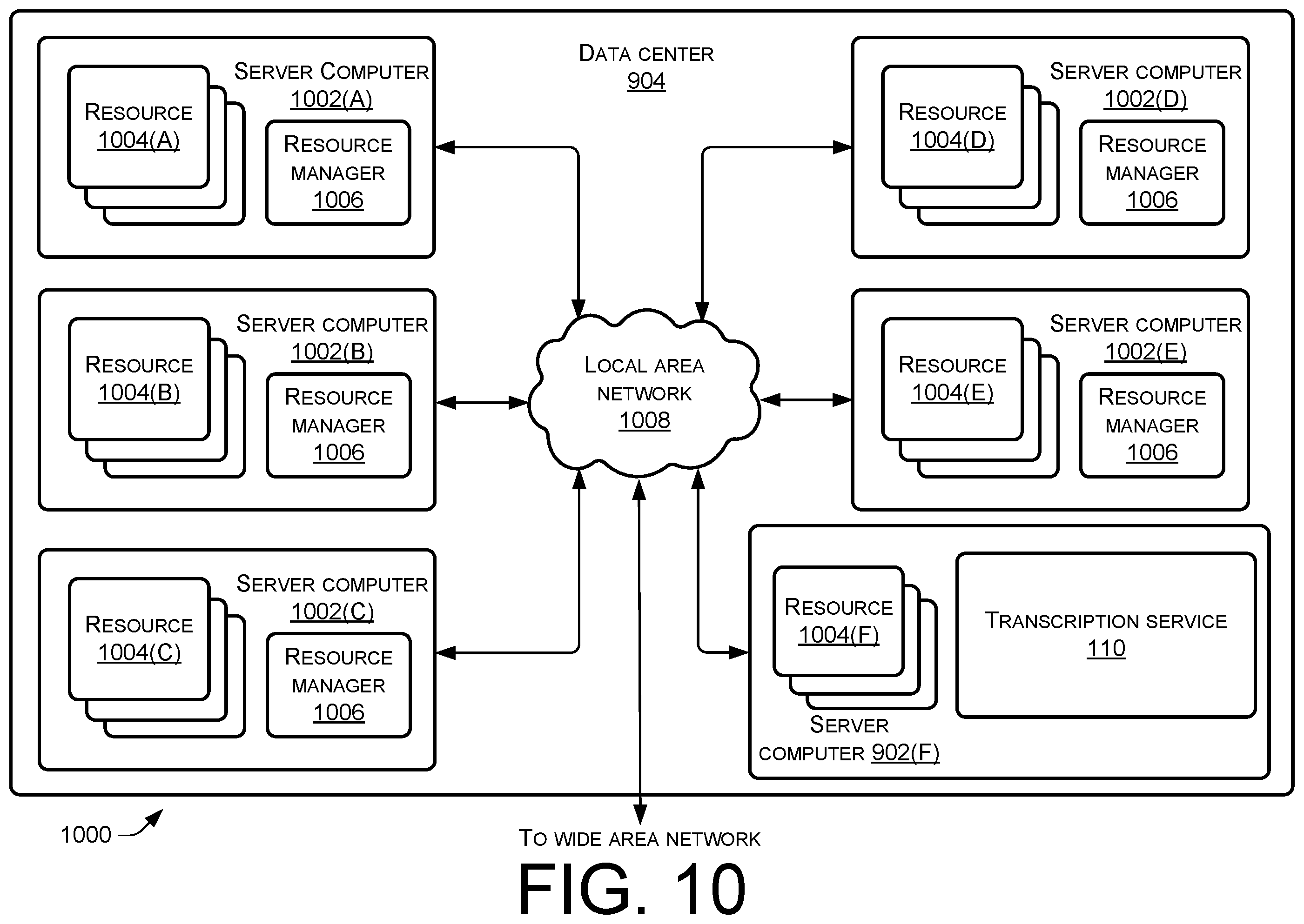 Patent US12367882 Figure 10 – Speaker disambiguation and transcription from multiple audio feeds