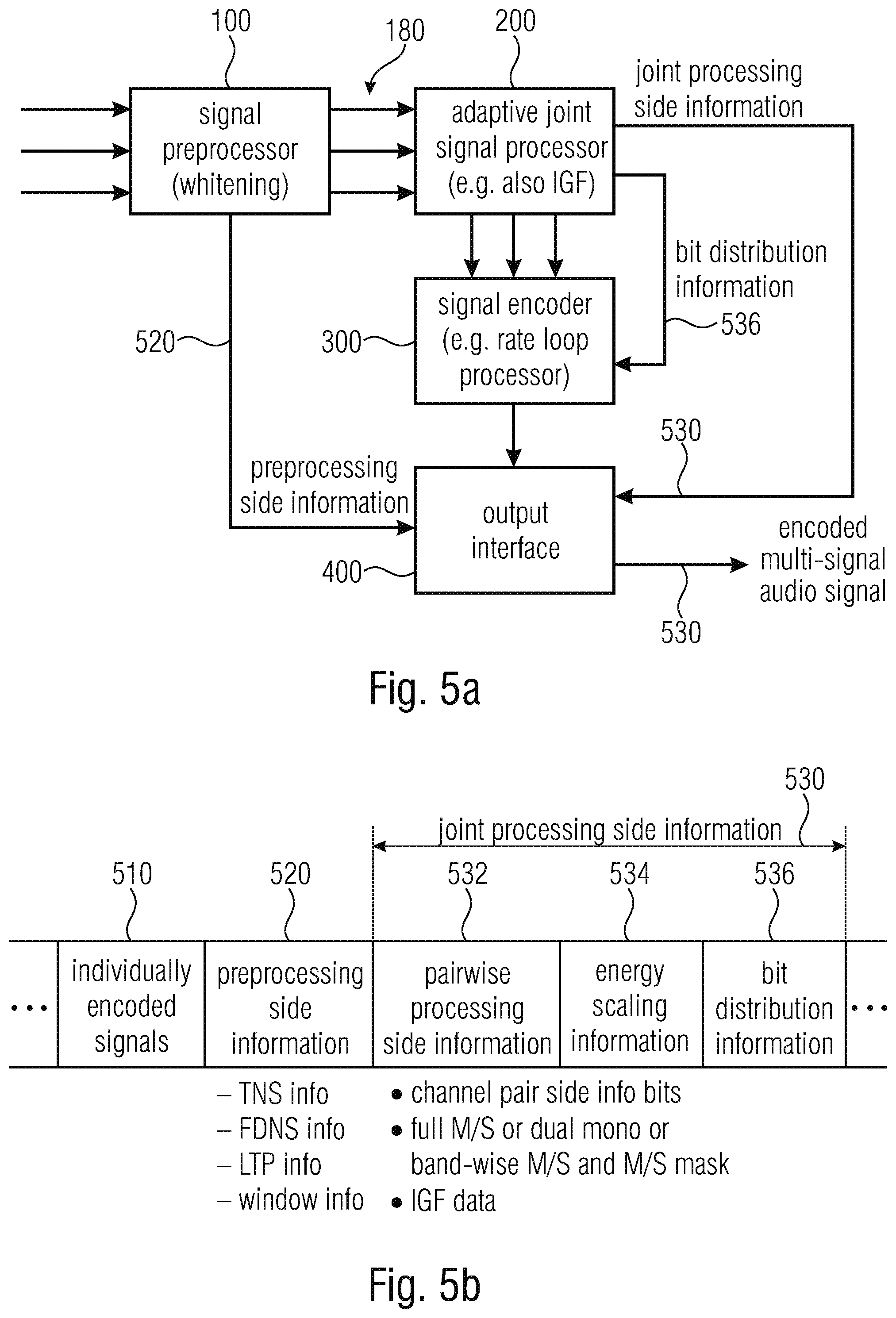 Patent US12367883 Figure 5 – Multisignal audio coding using signal whitening as processing