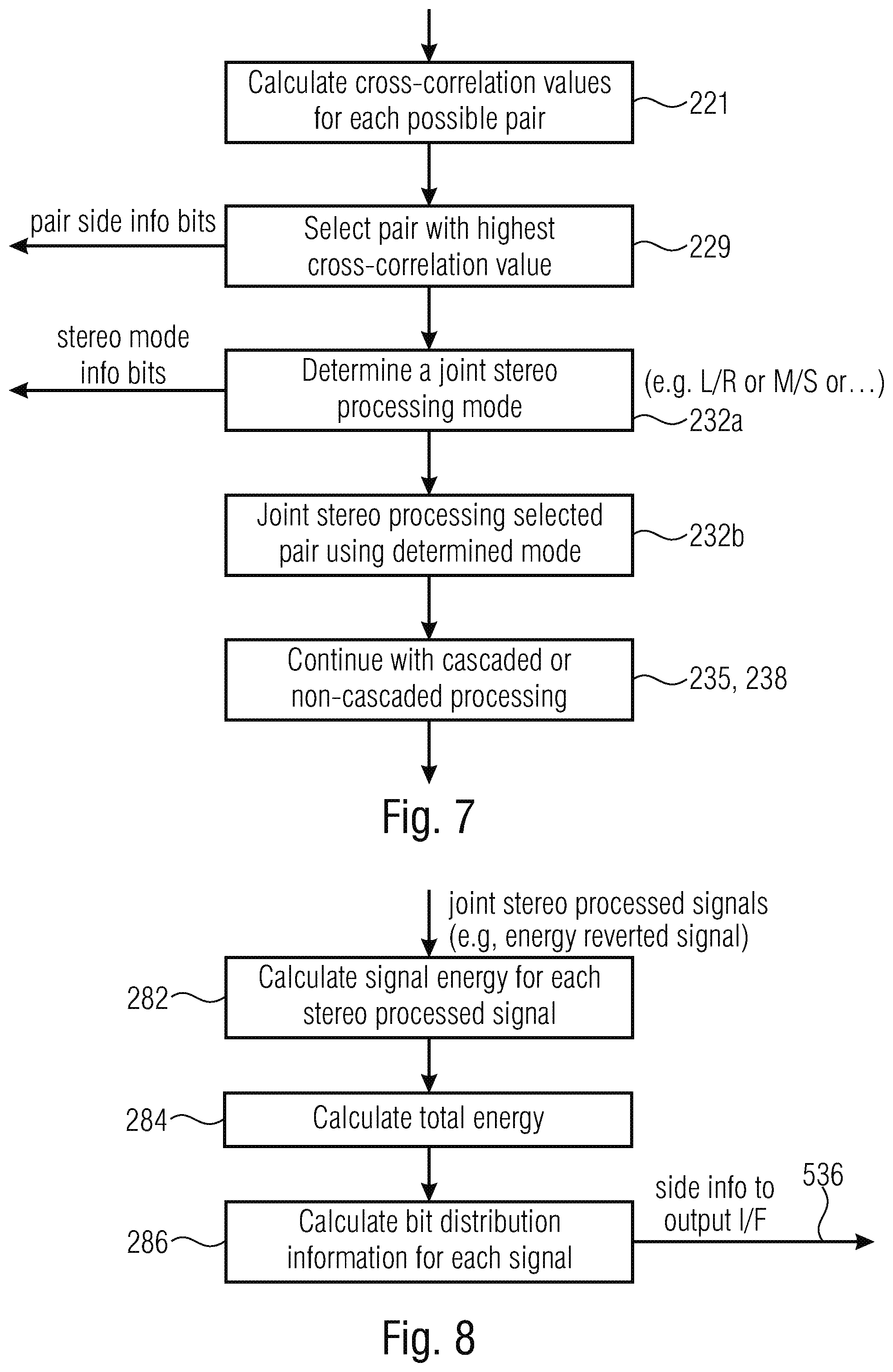 Patent US12367883 Figure 7 – Multisignal audio coding using signal whitening as processing