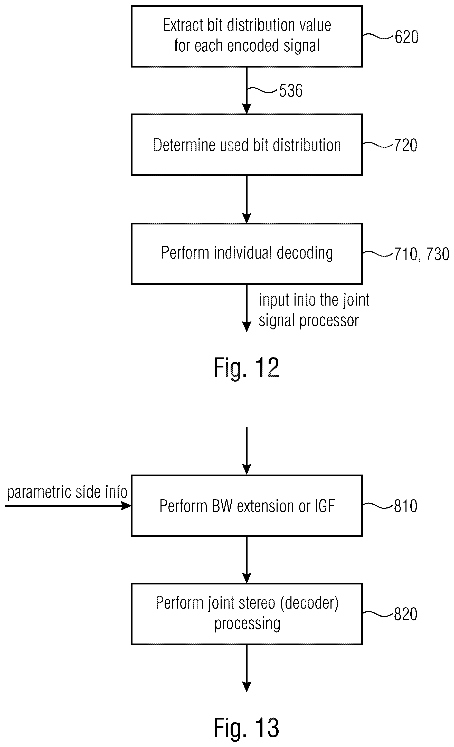 Patent US12367883 Figure 10 – Multisignal audio coding using signal whitening as processing